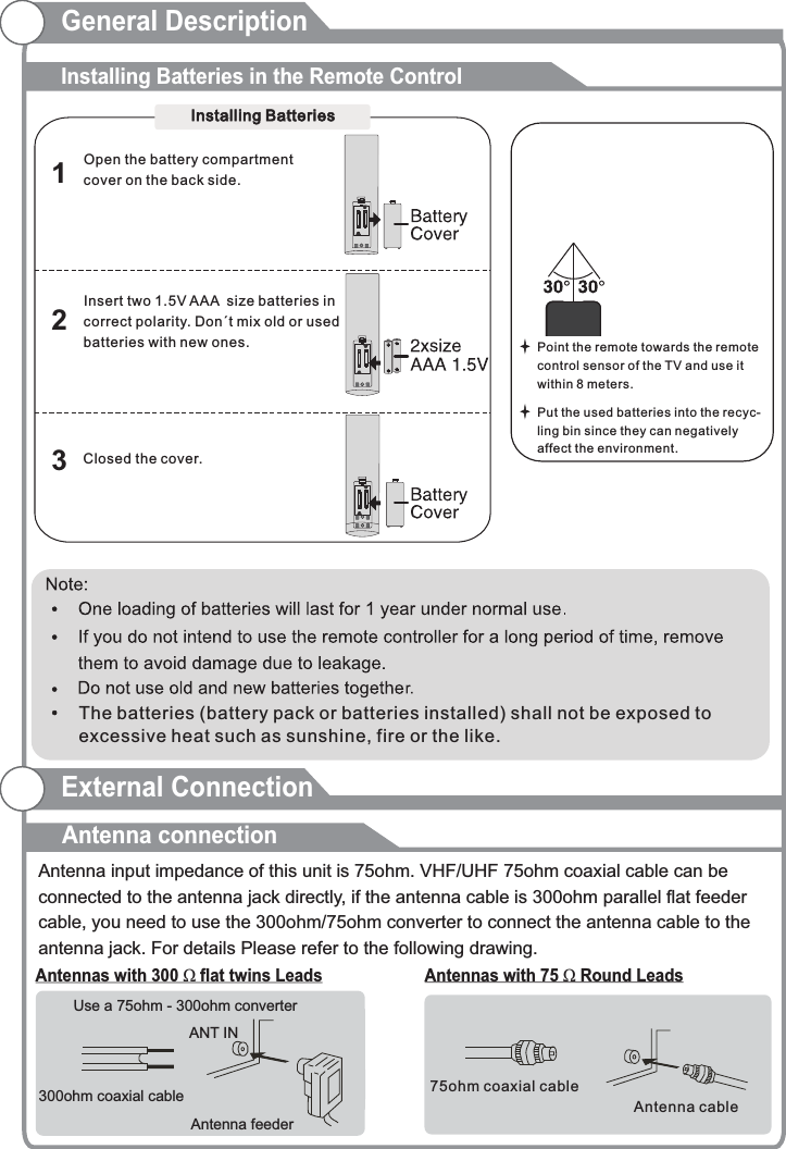 Installing Batteries in the Remote ControlGeneral DescriptionAntenna connectionAntenna input impedance of this unit is 75ohm. VHF/UHF 75ohm coaxial cable can be connected to the antenna jack directly, if the antenna cable is 300ohm parallel flat feeder cable, you need to use the 300ohm/75ohm converter to connect the antenna cable to the antenna jack. For details Please refer to the following drawing.Use a 75ohm - 300ohm converter300ohm coaxial cableAntenna feederANT IN75ohm coaxial cableAntenna cableAntennas with 300 W flat twins Leads Antennas with 75 W Round LeadsExternal ConnectionThe batteries (battery pack or batteries installed) shall not be exposed to excessive heat such as sunshine, fire or the like.Installing Batteries1Open the battery compartment cover on the back side.2Insert two 1.5V AAA  size batteries incorrect polarity. Don´t mix old or usedbatteries with new ones.3Closed the cover.Point the remote towards the remote control sensor of the TV and use it within 8 meters.Put the used batteries into the recyc-ling bin since they can negatively affect the environment.