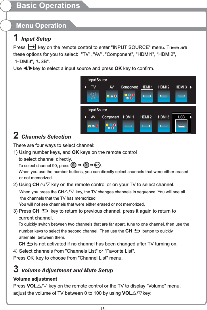 Basic OperationsMenu Operation1 Input SetupPress     key on the remote control to enter &quot;INPUT SOURCE&quot; menu. There arethese options for you to select:  &quot;TV&quot;, &quot;AV&quot;,&quot;Component&quot;, &quot;HDMI1&quot;, “HDMI2&quot;,  “HDMI3&quot;, “USB&quot;.Use t/ukey to select a input source and press OK key to confirm.2 Channels SelectionThere are four ways to select channel:1) Using number keys, and OK keys on the remote control     to select channel directly.    To select channel 90, press                          .    When you use the number buttons, you can directly select channels that were either erased      or not memorized.2) Using CHr/s key on the remote control or on your TV to select channel.    When you press the CHr/s key, the TV changes channels in sequence. You will see all      the channels that the TV has memorized.     You will not see channels that were either erased or not memorized. 3) Press CH    key to return to previous channel, press it again to return to     current channel.    To quickly switch between two channels that are far apart, tune to one channel, then use the      number keys to select the second channel. Then use the CH    button to quickly      alternate  between them.    CH    is not activated if no channel has been changed after TV turning on.4) Select channels from &quot;Channels List&quot; or &quot;Favorite List&quot;.Press OK key to choose from &quot;Channel List&quot; menu.3 Volume Adjustment and Mute SetupVolume adjustmentPress VOLr/s key on the remote control or the TV to display &quot;Volume&quot; menu, adjust the volume of TV between 0 to 100 by using VOLr/skey: Input Source90OKHDMI 2AV Component HDMI 1Input SourceTV AV Component HDMI 2 HDMI 3Input SourceHDMI 3 USBUSBHDMI 1-18-