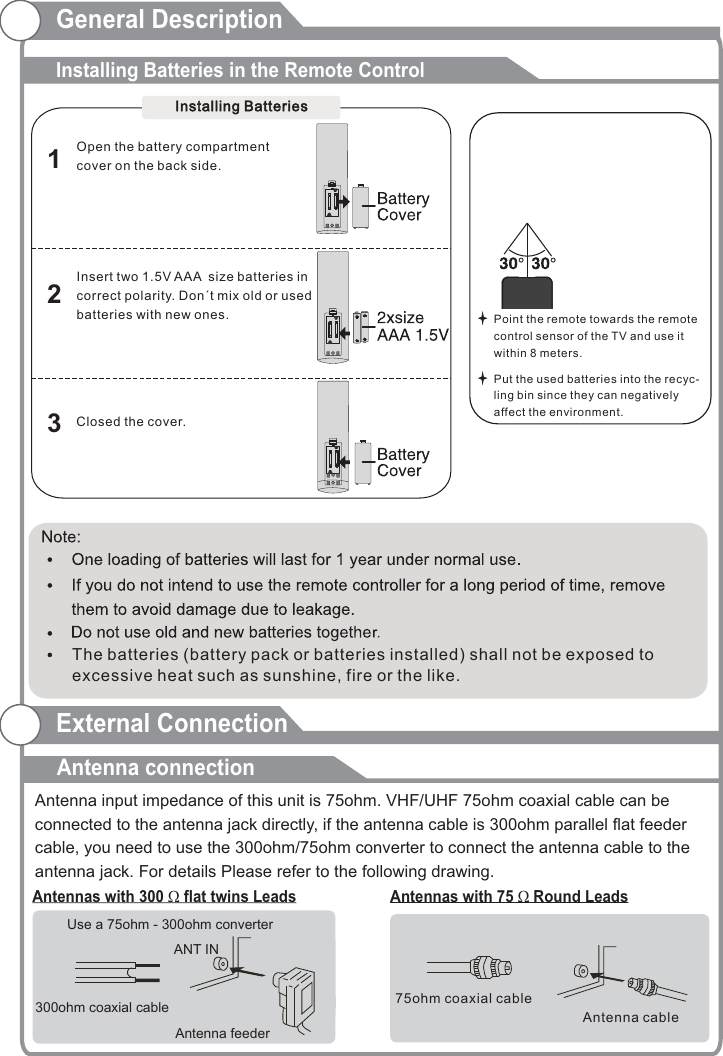 Installing Batteries in the Remote ControlGeneral DescriptionAntenna connectionAntenna input impedance of this unit is 75ohm. VHF/UHF 75ohm coaxial cable can be connected to the antenna jack directly, if the antenna cable is 300ohm parallel flat feeder cable, you need to use the 300ohm/75ohm converter to connect the antenna cable to the antenna jack. For details Please refer to the following drawing.Use a 75ohm - 300ohm converter300ohm coaxial cableAntenna feederANT IN75ohm coaxial cableAntenna cableAntennas with 300 W flat twins Leads Antennas with 75 W Round LeadsExternal ConnectionThe batteries (battery pack or batteries installed) shall not be exposed to excessive heat such as sunshine, fire or the like.Installing Batteries1Open the battery compartment cover on the back side.2Insert two 1.5V AAA  size batteries incorrect polarity. Don´t mix old or usedbatteries with new ones.3Closed the cover.Point the remote towards the remote control sensor of the TV and use it within 8 meters.Put the used batteries into the recyc-ling bin since they can negatively affect the environment.