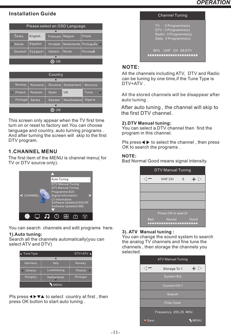 -11-OPERATIONInstallation GuidePls press to select  country at first , then press OK button to start auto tuning . NOTE: All the channels including ATV,  DTV and Radio can be tuning by one time,if the Tune Type is DTV+ATV . This screen only appear when the TV first time turn on or reset to factory set.You can choose language and country, auto turning programs .And after turning the screen will  skip to the first  DTV program.  1.CHANNEL MENUThe first item of the MENU is channel menu( for TV or DTV source only).You can search  channels and edit programs  here.1).Auto tuning: Search all the channels automatically(you canselect ATV and DTV) Tune Type DTV+ATVGermanyGreeceHungaryItalyLuxembourgNetherlandsNorwayPolandPortugalMENUAll the stored channels will be disappear after auto tuning .After auto tuning , the channel will skip to the first DTV channel.2).DTV Manual tuning: You can select a DTV channel then  find the program in this channel.Pls press        to select the channel , then press OK to search the programs .NOTE: Bad Normal Good means signal intensity.SwitzerlandNewZealandNorwayPolandPortugalSloveniaSpainSwedenCountryOKRumaniaRussianSerbiaMoroccoTunisAlgeriaUKDanskDeutschHrvatskiItalianoPlease select an OSD LanguageOKMagyarNederlandsNorskPolskiEnglishCeskyE           kaEspanol~Fran  aisPortuguesPycckChannel TuningTV    : 0 Programme(s)DTV : 0 Programme(s)Radio : 0 Programme(s)Date:  0 Programme(s)96%    UHF   CH   68 DTV3). ATV  Manual tuning :You can change the sound system to search the analog TV channels and fine tune the channels , then storage the channels you selected.ATV Manual TuningStorage To 1System BGCurrent CH 1SearchFine-TuneFrequency  255.25  MHzSave MENU_+DTV Manual TuningVHF CH          5_+Bad     Nomal     GoodPress OK to searchATV Manual TuningProgramme EditSignal Information&lt;                                                &gt;CHANNELAuto TuningDTV Manual TuningSoftware Update(USB)Software Update(OAD)OffCI Information