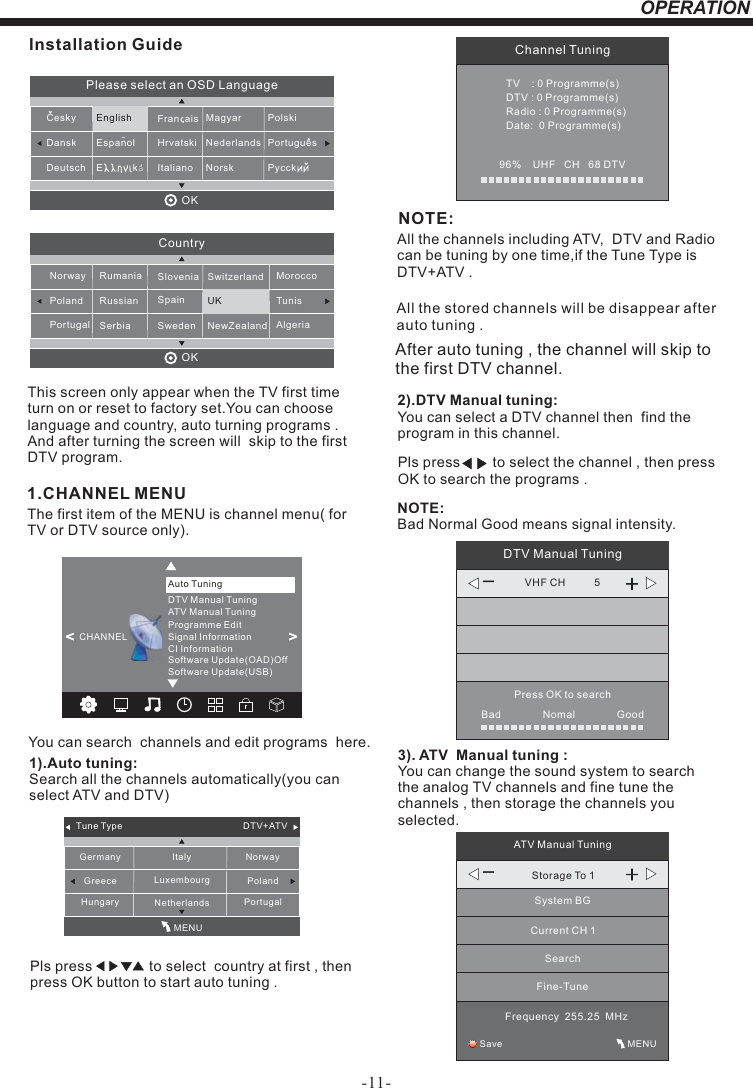 -11-OPERATIONInstallation GuidePls press              to select  country at first , then press OK button to start auto tuning . NOTE: All the channels including ATV,  DTV and Radio can be tuning by one time,if the Tune Type is DTV+ATV . This screen only appear when the TV first time turn on or reset to factory set.You can choose language and country, auto turning programs .And after turning the screen will  skip to the first  DTV program.  1.CHANNEL MENUThe first item of the MENU is channel menu( for TV or DTV source only).You can search  channels and edit programs  here.1).Auto tuning: Search all the channels automatically(you canselect ATV and DTV) Tune Type                                               DTV+ATVGermanyGreeceHungaryItalyLuxembourgNetherlandsNorwayPolandPortugalMENUAll the stored channels will be disappear after auto tuning .After auto tuning , the channel will skip to the first DTV channel.2).DTV Manual tuning: You can select a DTV channel then  find the program in this channel.Pls press        to select the channel , then press OK to search the programs .NOTE: Bad Normal Good means signal intensity.SwitzerlandNewZealandNorwayPolandPortugalSloveniaSpainSwedenCountryOK                                         RumaniaRussianSerbiaMoroccoTunisAlgeriaUKDanskDeutschHrvatskiItalianoPlease select an OSD LanguageOK                                         MagyarNederlandsNorskPolskiEnglishCeskyE           kaEspanol~Fran  aisPortuguesPycckChannel TuningTV    : 0 Programme(s)DTV : 0 Programme(s)Radio : 0 Programme(s)Date:  0 Programme(s)96%    UHF   CH   68 DTV3). ATV  Manual tuning :You can change the sound system to search the analog TV channels and fine tune the channels , then storage the channels you selected.ATV Manual TuningStorage To 1System BGCurrent CH 1SearchFine-TuneFrequency  255.25  MHzSave                                                MENU_+DTV Manual TuningVHF CH          5_+Bad     Nomal     GoodPress OK to searchATV Manual TuningProgramme EditSignal Information&lt;                                                 &gt;CHANNELAuto TuningDTV Manual TuningSoftware Update(USB)Software Update(OAD)OffCI Information