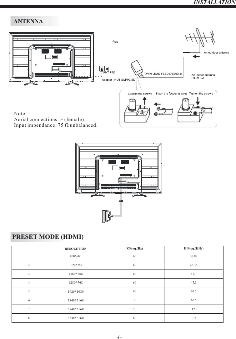 -6-ANTENNAINSTALLATIONNote:Aerial connections:   (female).Input impendance: 75     unbalanced.F PRESET MODE (HDMI)   123800*6001024*768606037.8848.36RESOLUTION V.Freq.(Hz) H.Freq.(KHz)1360*768 60 47.741280*768 60 47.351920*1080 60 67.5630 67.5750 112.5860 1353840*21603840*21603840*2160