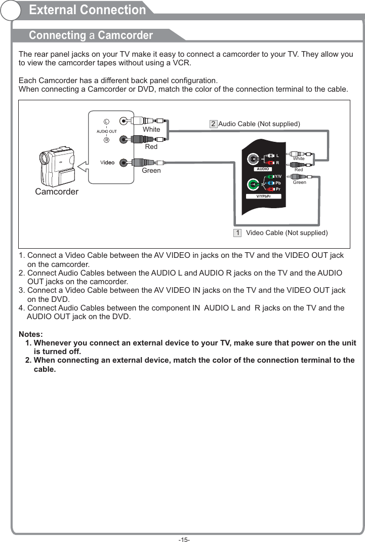 External ConnectionConnecting a CamcorderThe rear panel jacks on your TV make it easy to connect a camcorder to your TV. They allow you to view the camcorder tapes without using a VCR.Each Camcorder has a different back panel configuration. When connecting a Camcorder or DVD, match the color of the connection terminal to the cable.VideoGreen1. Connect a Video Cable between the AV VIDEO in jacks on the TV and the VIDEO OUT jack     on the camcorder.2. Connect Audio Cables between the AUDIO L and AUDIO R jacks on the TV and the AUDIO     OUT jacks on the camcorder.3. Connect a Video Cable between the AV VIDEO IN jacks on the TV and the VIDEO OUT jack     on the DVD.4. Connect Audio Cables between the component IN  AUDIO L and  R jacks on the TV and the     AUDIO OUT jack on the DVD.Notes:   1. Whenever you connect an external device to your TV, make sure that power on the unit         is turned off.    2. When connecting an external device, match the color of the connection terminal to the        cable.WhiteRedCamcorderVideo Cable (Not supplied)1Audio Cable (Not supplied)2PbPrY/V LRV/YPbPrAUDIO GreenRedWhite-15-