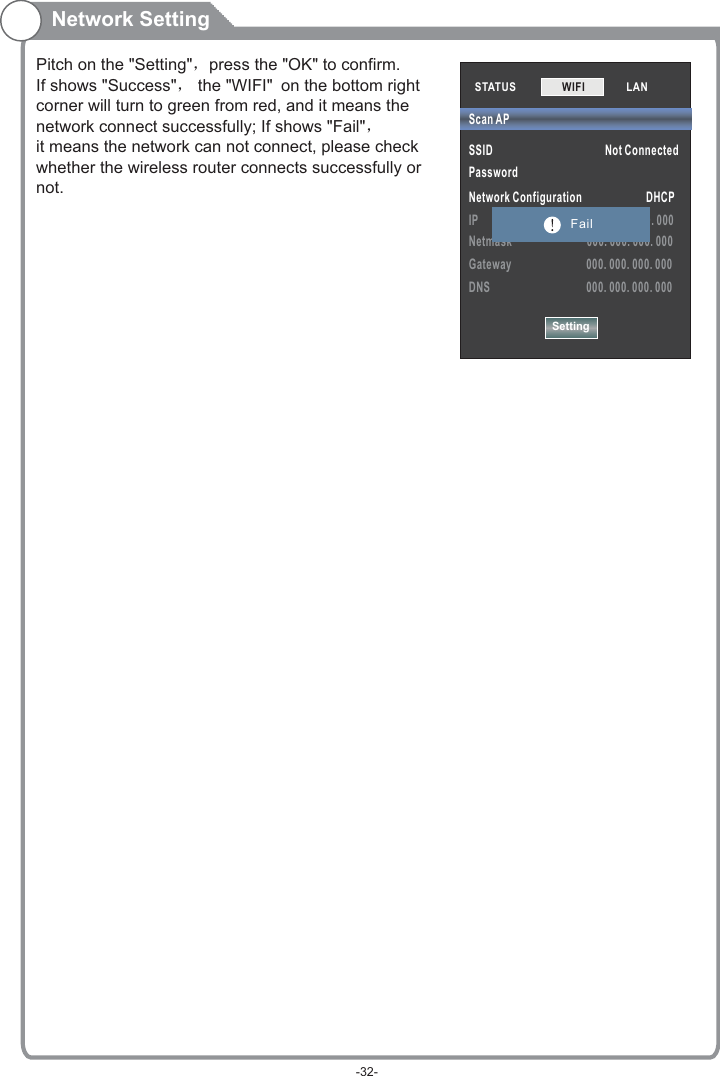 Pitch on the &quot;Setting&quot;，press the &quot;OK&quot; to confirm.If shows &quot;Success&quot;， the &quot;WIFI&quot; on the bottom right corner will turn to green from red, and it means the network connect successfully; If shows &quot;Fail&quot;，it means the network can not connect, please check whether the wireless router connects successfully or not.  Network SettingSTATUS           SSID                                          Not ConnectedPassword Network Configuration                        DHCPIP                                         000. 000. 000. 000Netmask                            000. 000. 000. 000Gateway                            000. 000. 000. 000DNS                                    000. 000. 000. 000Scan APSettingWIFI             LAN        Fail-32-