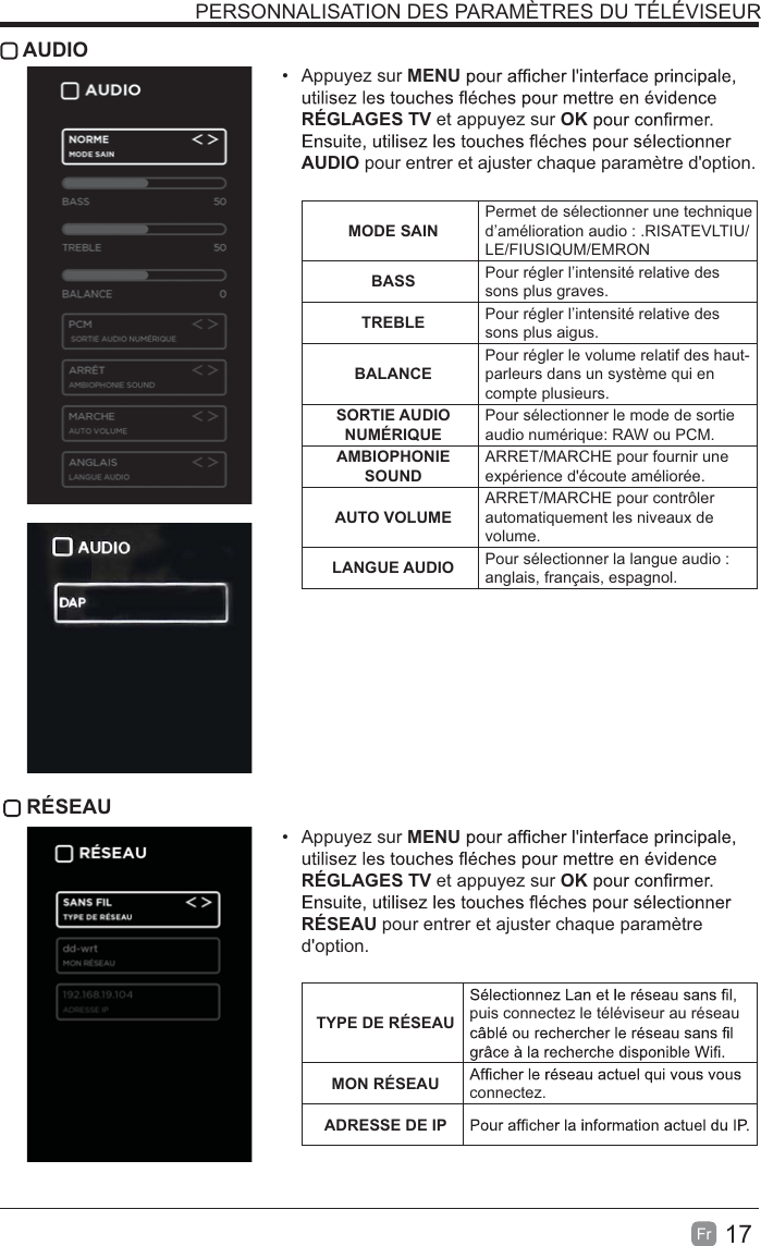 17Fr   AUDIO Appuyez sur MENURÉGLAGES TV et appuyez sur OKAUDIO pour entrer et ajuster chaque paramètre d&apos;option.   MODE SAINPermet de sélectionner une technique d’amélioration audio : .RISATEVLTIU/LE/FIUSIQUM/EMRONBASS Pour régler l’intensité relative des sons plus graves.TREBLE Pour régler l’intensité relative des sons plus aigus.BALANCEPour régler le volume relatif des haut-parleurs dans un système qui en compte plusieurs.SORTIE AUDIO NUMÉRIQUEPour sélectionner le mode de sortie audio numérique: RAW ou PCM.AMBIOPHONIE SOUNDARRET/MARCHE pour fournir une expérience d&apos;écoute améliorée.AUTO VOLUMEARRET/MARCHE pour contrôler automatiquement les niveaux de volume.LANGUE AUDIO Pour sélectionner la langue audio : anglais, français, espagnol. RÉSEAU Appuyez sur MENURÉGLAGES TV et appuyez sur OKRÉSEAU pour entrer et ajuster chaque paramètre d&apos;option. TYPE DE RÉSEAU puis connectez le téléviseur au réseau MON RÉSEAU connectez.ADRESSE DE IPPERSONNALISATION DES PARAMÈTRES DU TÉLÉVISEUR