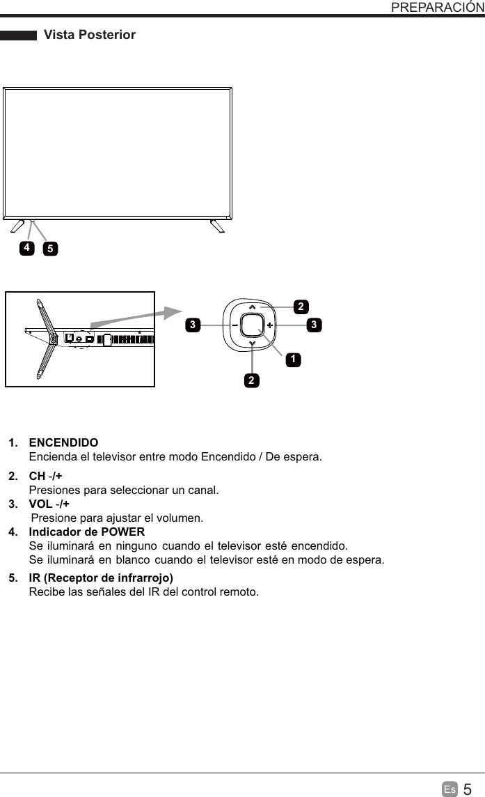 5Es  PREPARACIÓN1. ENCENDIDO Encienda el televisor entre modo Encendido / De espera.2. CHPresiones para seleccionar un canal.3. VOL -/+-/+       Presione para ajustar el volumen.4.  Indicador de POWER Se iluminará en ninguno  cuando el televisor esté encendido. Se iluminará en blanco  cuando el televisor esté en modo de espera.5.   IR (Receptor de infrarrojo)Recibe las señales del IR del control remoto. Vista Posterior1543 322