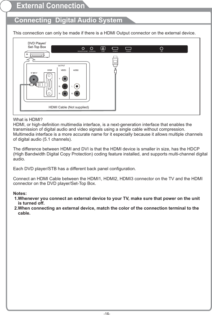 External ConnectionConnecting  Digital Audio SystemThis connection can only be made if there is a HDMI Output connector on the external device. HDMI Cable (Not supplied)What is HDMI? HDMI, or high-definition multimedia interface, is a next-generation interface that enables the transmission of digital audio and video signals using a single cable without compression.Multimedia interface is a more accurate name for it especially because it allows multiple channels of digital audio (5.1 channels).   The difference between HDMI and DVI is that the HDMI device is smaller in size, has the HDCP(High Bandwidth Digital Copy Protection) coding feature installed, and supports multi-channel digital audio.  Each DVD player/STB has a different back panel configuration.Connect an HDMI Cable between the HDMI1, HDMI2, HDMI3 connector on the TV and the HDMI connector on the DVD player/Set-Top Box.Notes: 1.Whenever you connect an external device to your TV, make sure that power on the unit     is turned off.  2.When connecting an external device, match the color of the connection terminal to the     cable.-16-HDMI3 HDMI2HEADPHONE COAXIAL LAN RF