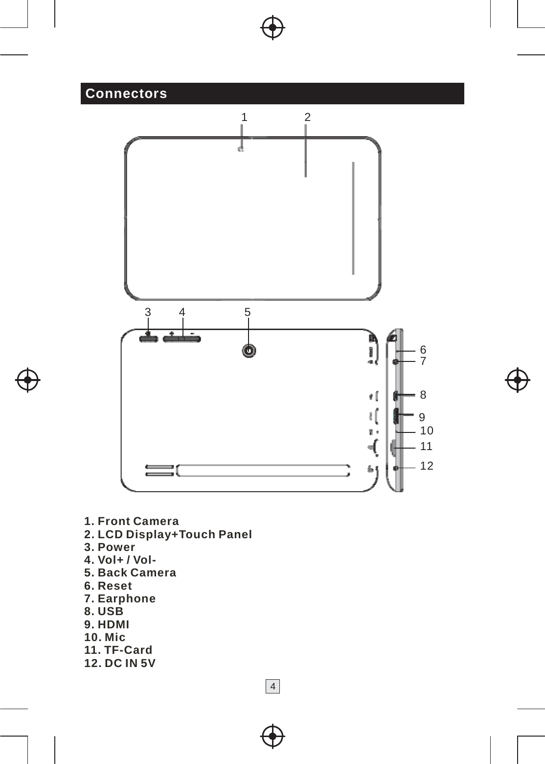 4    Connectors 1 2  3 4  5  6 7  8 9 10 11 12   1. Front Camera 2. LCD Display+Touch Panel 3. Power 4. Vol+ / Vol- 5. Back Camera 6. Reset 7. Earphone 8. USB 9. HDMI 10. Mic 11. TF-Card 12. DC IN 5V 