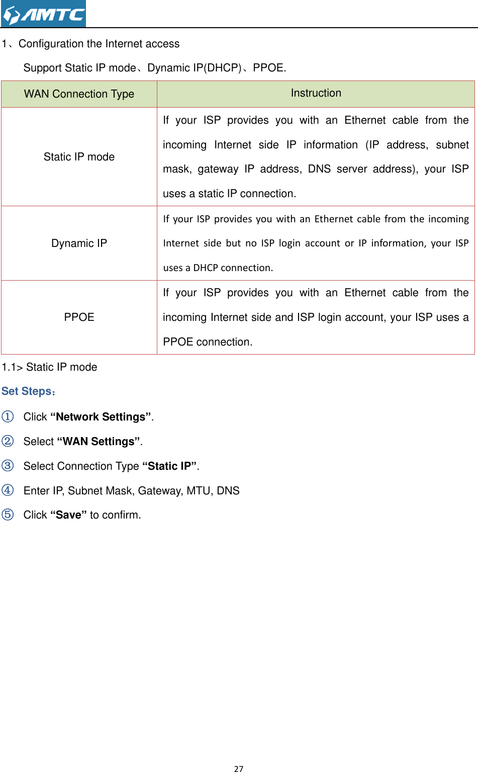                                                                     27  1、Configuration the Internet access Support Static IP mode、Dynamic IP(DHCP)、PPOE. WAN Connection Type Instruction Static IP mode If  your  ISP  provides  you  with  an  Ethernet  cable  from  the incoming  Internet  side  IP  information  (IP  address,  subnet mask,  gateway  IP  address,  DNS  server  address),  your  ISP uses a static IP connection.   Dynamic IP If your ISP  provides you  with  an  Ethernet cable from the incoming Internet  side  but  no  ISP  login  account  or  IP  information,  your  ISP uses a DHCP connection.   PPOE If  your  ISP  provides  you  with  an  Ethernet  cable  from  the incoming Internet side and ISP login account, your ISP uses a PPOE connection. 1.1&gt; Static IP mode Set Steps： ① Click “Network Settings”. ② Select “WAN Settings”. ③ Select Connection Type “Static IP”. ④ Enter IP, Subnet Mask, Gateway, MTU, DNS   ⑤ Click “Save” to confirm. 