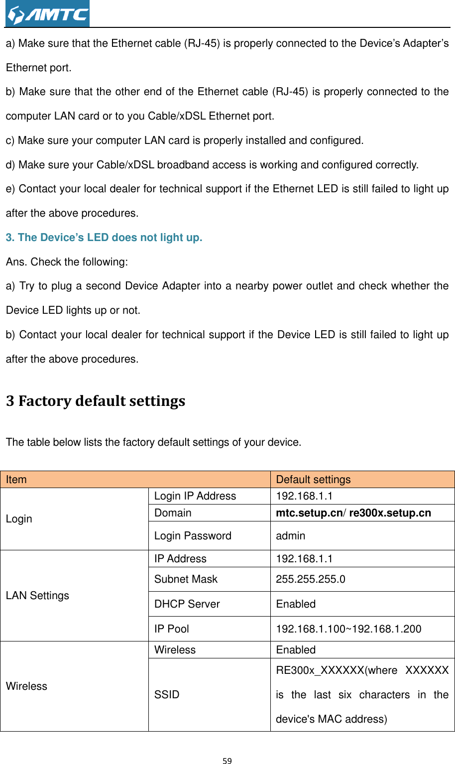                                                                     59  a) Make sure that the Ethernet cable (RJ-45) is properly connected to the Device’s Adapter’s Ethernet port. b) Make sure that the other end of the Ethernet cable (RJ-45) is properly connected to the computer LAN card or to you Cable/xDSL Ethernet port. c) Make sure your computer LAN card is properly installed and configured. d) Make sure your Cable/xDSL broadband access is working and configured correctly. e) Contact your local dealer for technical support if the Ethernet LED is still failed to light up after the above procedures. 3. The Device’s LED does not light up. Ans. Check the following:   a) Try to plug a second Device Adapter into a nearby power outlet and check whether the Device LED lights up or not. b) Contact your local dealer for technical support if the Device LED is still failed to light up after the above procedures. 3 Factory default settings The table below lists the factory default settings of your device.  Item Default settings Login Login IP Address 192.168.1.1 Domain mtc.setup.cn/ re300x.setup.cn Login Password admin LAN Settings IP Address 192.168.1.1 Subnet Mask 255.255.255.0 DHCP Server Enabled IP Pool 192.168.1.100~192.168.1.200 Wireless Wireless Enabled SSID RE300x_XXXXXX(where  XXXXXX is  the  last  six  characters  in  the device&apos;s MAC address) 