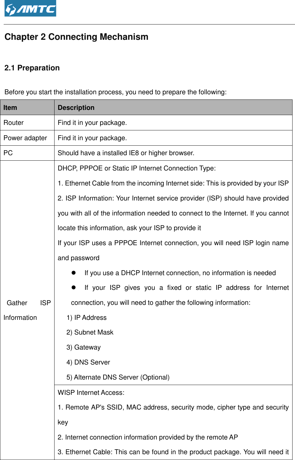  Chapter 2 Connecting Mechanism2.1 Preparation Before you start the installation process, you need to prepare the following:Item  Description Router Find it in your packagePower adapter Find it in your package.PC Should have a installed IE8 or higher browserGather  ISP Information DHCP, PPPO1. Ethernet Cable from the incoming Internet side: This is provided by your ISP2. ISP Information: Your Internet service provider (ISyou with all of the information needed to connect to the Internet. If you cannot locate this information, ask your ISP to provide itIf your ISP uses a PPPand password If you use  If  your  ISP  gives  you  a  fixed  or  static  IP  address  for  Internet connection, you will need to gather the following information:1) IP Address2) Subnet Mask3) Gateway4) DNS Server5) Alternate DNS WISP Internet Access:1. Remote AP&apos;s SSID, MAC address, security mode, cipher type and security key 2. Internet connection information provided by the remote AP3. Ethernet Cable: This can be found in the product package. You will need it  Connecting Mechanism Before you start the installation process, you need to prepare the following:  Find it in your package. Find it in your package. Should have a installed IE8 or higher browser. OE or Static IP Internet Connection Type: 1. Ethernet Cable from the incoming Internet side: This is provided by your ISP2. ISP Information: Your Internet service provider (ISP) should have provided you with all of the information needed to connect to the Internet. If you cannot locate this information, ask your ISP to provide it If your ISP uses a PPPOE Internet connection, you will need ISP login name and password If you use a DHCP Internet connection, no information is neededIf  your  ISP  gives  you  a  fixed  or  static  IP  address  for  Internet connection, you will need to gather the following information:1) IP Address 2) Subnet Mask 3) Gateway 4) DNS Server 5) Alternate DNS Server (Optional) WISP Internet Access: 1. Remote AP&apos;s SSID, MAC address, security mode, cipher type and security 2. Internet connection information provided by the remote AP3. Ethernet Cable: This can be found in the product package. You will need it 1. Ethernet Cable from the incoming Internet side: This is provided by your ISP P) should have provided you with all of the information needed to connect to the Internet. If you cannot E Internet connection, you will need ISP login name a DHCP Internet connection, no information is needed If  your  ISP  gives  you  a  fixed  or  static  IP  address  for  Internet connection, you will need to gather the following information: 1. Remote AP&apos;s SSID, MAC address, security mode, cipher type and security 2. Internet connection information provided by the remote AP 3. Ethernet Cable: This can be found in the product package. You will need it 