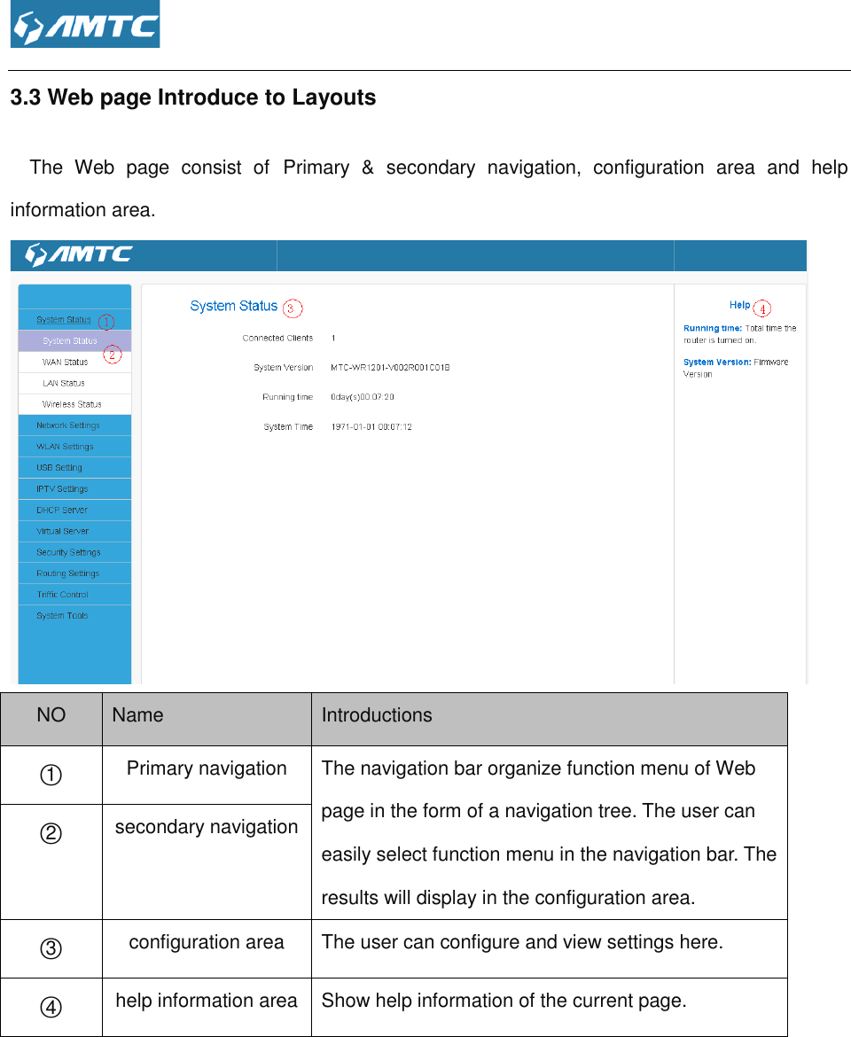  3.3 Web page Introduce to Layouts    The  Web  page  consist  of information area. NO  Name   ○1   Primary navigation○2   secondary navigation○3  configuration area○4  help information area to Layouts  Primary  &amp;  secondary  navigation, configuration  areaIntroductions navigation  The navigation bar organize function menupage in the form of a navigation tree. The user can easily select function menu in the navigation barresults will display in the configuration areanavigation configuration area  The user can configure and view settings here.help information area Show help information of the current pageconfiguration  area  and  help  function menu of Web The user can easily select function menu in the navigation bar. The in the configuration area. settings here. current page. 