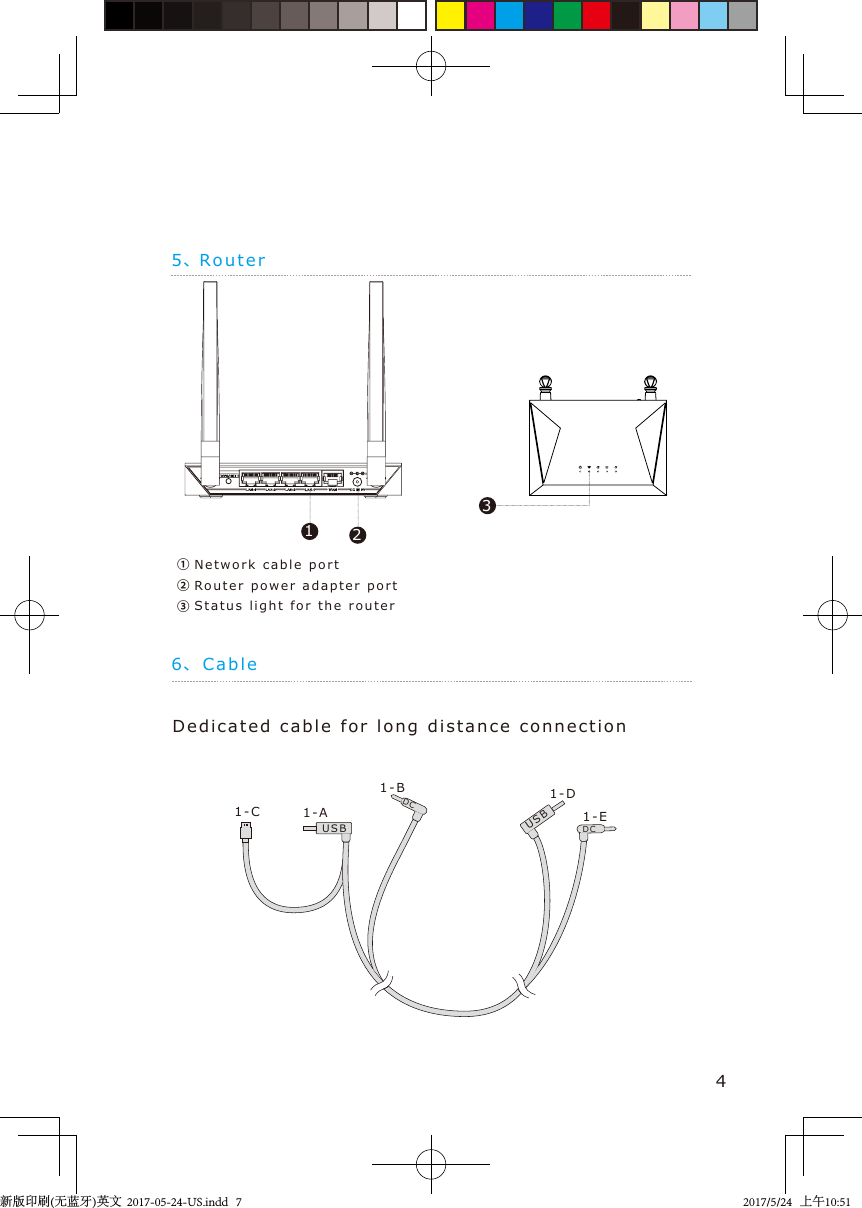 5、Route r①Network cable port     ②Router power  a d a pter port③Status  ligh t  for the router 6、Ca bleDedicated cable for long distance connection1-A1-C1-B 1-D1-EUSBUSBDCDC4231新版印刷(无蓝牙)英文  2017-05-24-US.indd   72017/5/24   上午10:51