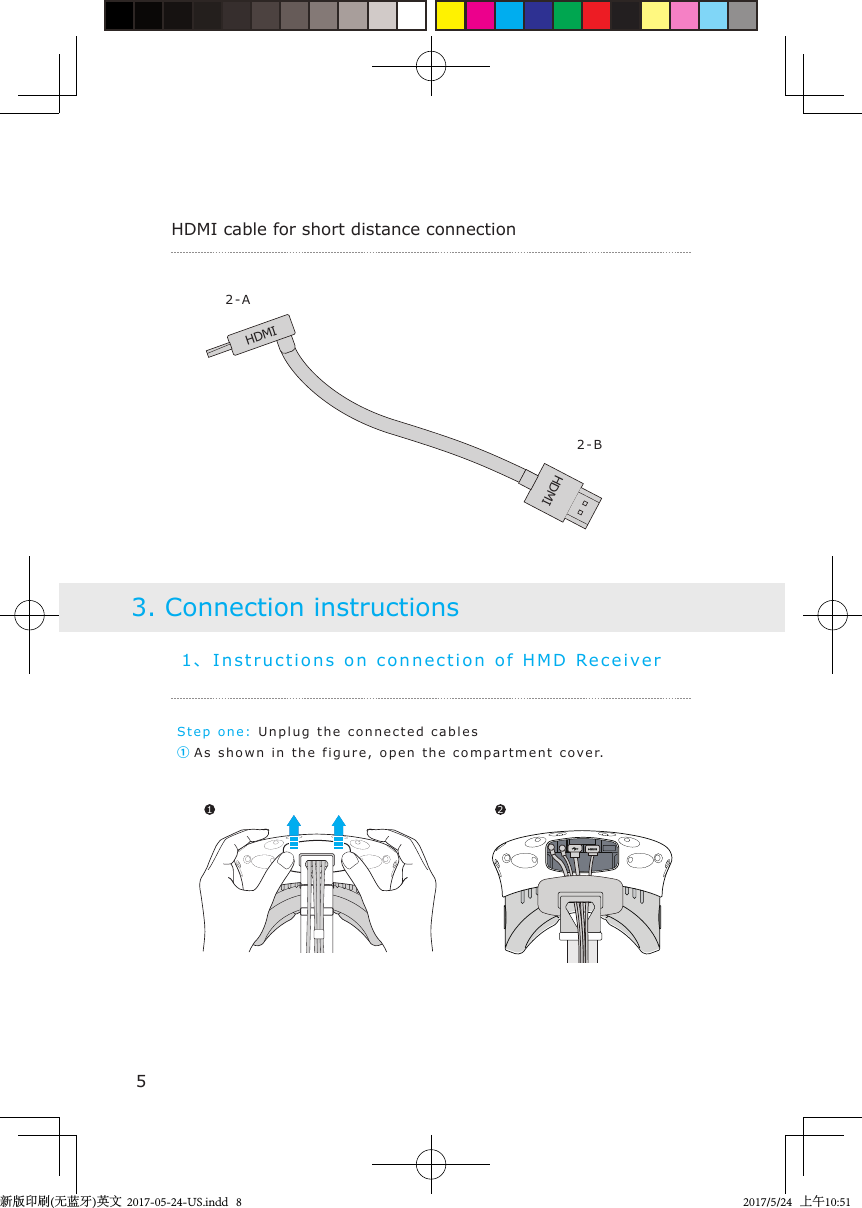 3. Connection instructionsHDMI cable for short distance connection2-A2-BStep one:   Unplu g  the connecte d  c ables① As shown in the figure, open  the compartment   c ove r.1、Instructions on  connection o f   H M D  Recei v e r1 2HDMIHDMI5新版印刷(无蓝牙)英文  2017-05-24-US.indd   82017/5/24   上午10:51