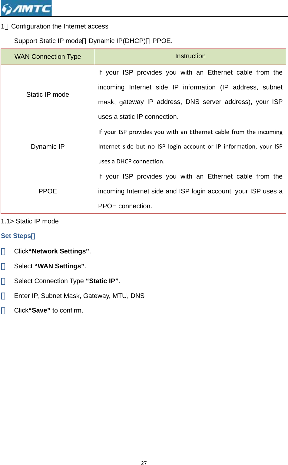 1、ConfSupWA1.1&gt; StaSet Step① Clic② Sel③ Sel④ Ent⑤ Clic figuration thpport Static AN ConnectiStatic IP mDynamic PPOE atic IP modeps： ck“Networkect “WAN Sect Connectter IP, Subneck“Save” toe Internet acIP mode、Don Type ode IP e k Settings”. Settings”. tion Type “Set Mask, Ga confirm. ccess Dynamic IP(DIf your ISincoming mask, gauses a staIfyourISPInternetsusesaDHCIf your ISincoming PPOE coStatic IP”. teway, MTU27DHCP)、PPSP providesInternet sateway IP aatic IP connePprovidesyoidebutnoISCPconnectioSP providesInternet sidnnection. U, DNS   POE. Instrucs you with ide IP infoaddress, DNection.  ouwithanEtSPloginaccon. s you with e and ISP loction an Ethernermation (IPNS server athernetcableountorIPinan Etherneogin accounet cable froP address, address), yoefromtheinnformation,yet cable front, your ISP om the subnet our ISP ncomingyourISPom the uses a 