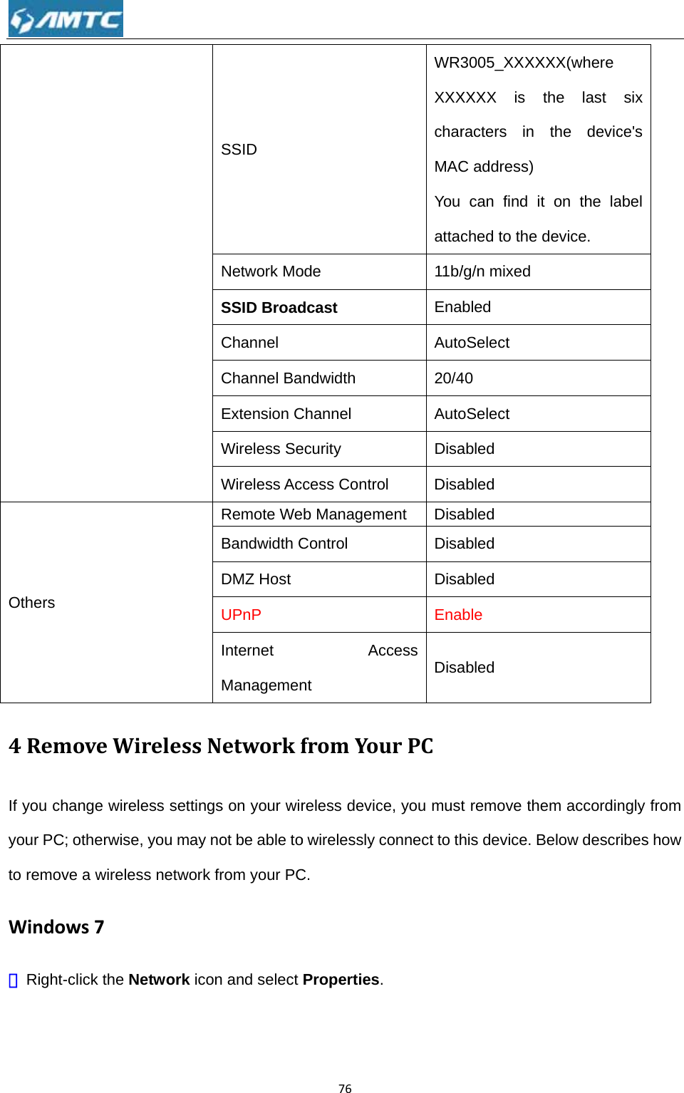 Others 4RemIf you chyour PCto removWindo① RightmoveWirhange wireleC; otherwise,ve a wirelesows7-click the NeSNSCCEWWRBDUMrelessNess settings you may noss network fretwork iconSSID Network MoSSID BroadChannel Channel BaExtension CWireless SeWireless AcRemote WeBandwidth CDMZ Host UPnP Internet Managemenetworkfs on your wirot be able torom your PC and select 76ode dcast ndwidth Channel ecurity ccess Controeb ManagemControl Acnt fromYoureless devico wirelessly cC. Properties.WR3XXXcharMACYou attac11b/EnaAuto20/4AutoDisaol Disament DisaDisaDisaEnaccess  DisaurPCce, you mustconnect to th. 3005_XXXXXXXX is racters in C address) can find itched to the /g/n mixed bled oSelect 40 oSelect abled abled abled abled abled ble abled t remove thehis device. BXXX(where the last the devict on the ladevice. em accordinBelow descrsix ce&apos;s bel ngly from ibes how 