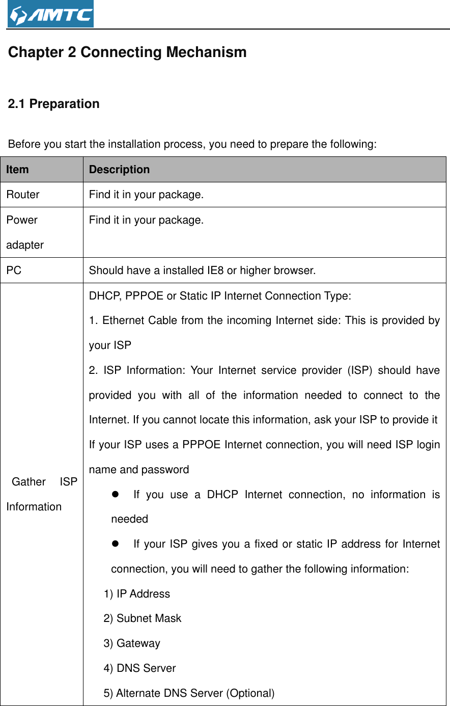  Chapter 2 Connecting Mechanism 2.1 Preparation Before you start the installation process, you need to prepare the following: Item Description Router Find it in your package. Power adapter Find it in your package. PC Should have a installed IE8 or higher browser. Gather  ISP Information DHCP, PPPOE or Static IP Internet Connection Type: 1. Ethernet Cable from the incoming Internet side: This is provided by your ISP 2.  ISP  Information:  Your  Internet  service  provider  (ISP)  should  have provided  you  with  all  of  the  information  needed  to  connect  to  the Internet. If you cannot locate this information, ask your ISP to provide it If your ISP uses a PPPOE Internet connection, you will need ISP login name and password   If  you  use  a  DHCP  Internet  connection,  no  information  is needed   If your ISP gives you a fixed or static IP address for Internet connection, you will need to gather the following information: 1) IP Address 2) Subnet Mask 3) Gateway 4) DNS Server 5) Alternate DNS Server (Optional) 