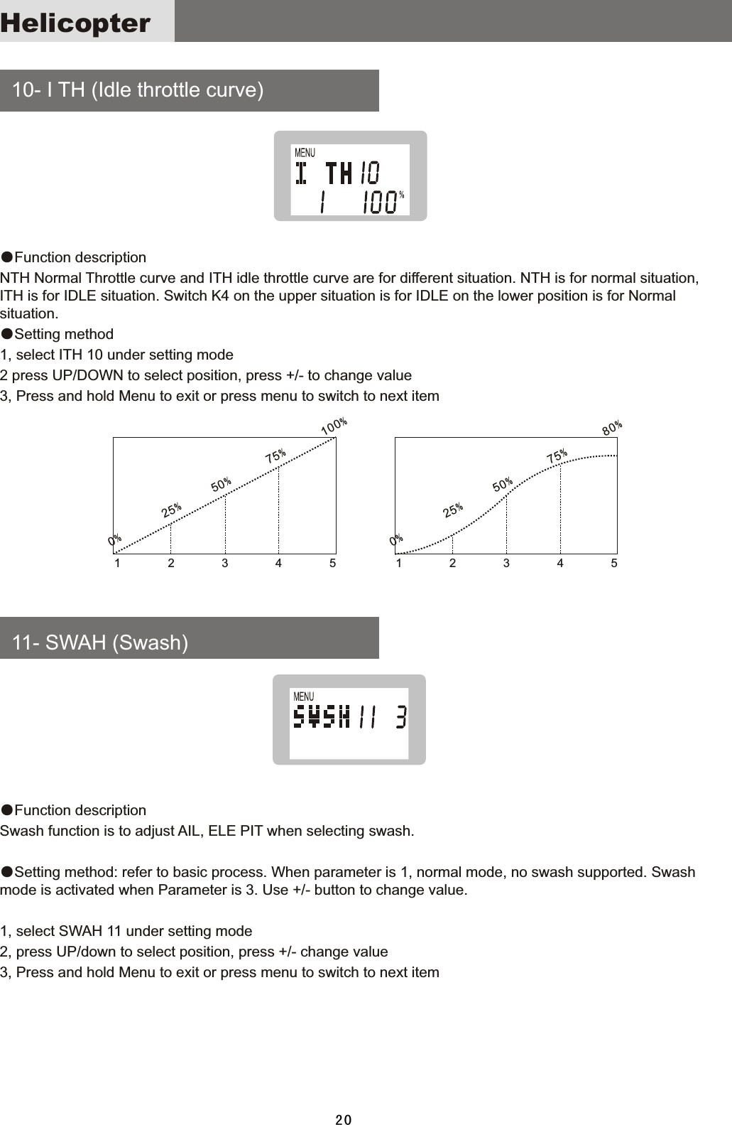     10-  I  TH  (Idle  throttle  curve)  11-  SWAH  (Swash)●Function  description NTH  Normal  Throttle  curve  and  ITH  idle  throttle  curve  are  for  different  situation.  NTH  is  for  normal  situation, ITH  is  for  IDLE  situation.  Switch  K4  on  the  upper  situation  is  for  IDLE  on  the  lower  position  is  for  Normal situation.●Setting  method1,  select  ITH  10  under  setting  mode2  press  UP/DOWN  to  select  position,  press  +/-  to  change  value3,  Press  and  hold  Menu  to  exit  or  press  menu  to  switch  to  next  item●Function  descriptionSwash  function  is  to  adjust  AIL,  ELE  PIT  when  selecting  swash.●Setting  method:  refer  to  basic  process.  When  parameter  is  1,  normal  mode,  no  swash  supported.  Swash mode  is  activated  when  Parameter  is  3.  Use  +/-  button  to  change  value.1,  select  SWAH  11  under  setting  mode2,  press  UP/down  to  select  position,  press  +/-  change  value3,  Press  and  hold  Menu  to  exit  or  press  menu  to  switch  to  next  item1        2        3        4        51        2        3        4        50%                25%            50%            75%              100%0%                25%            50%       75%              80%20Helicopter