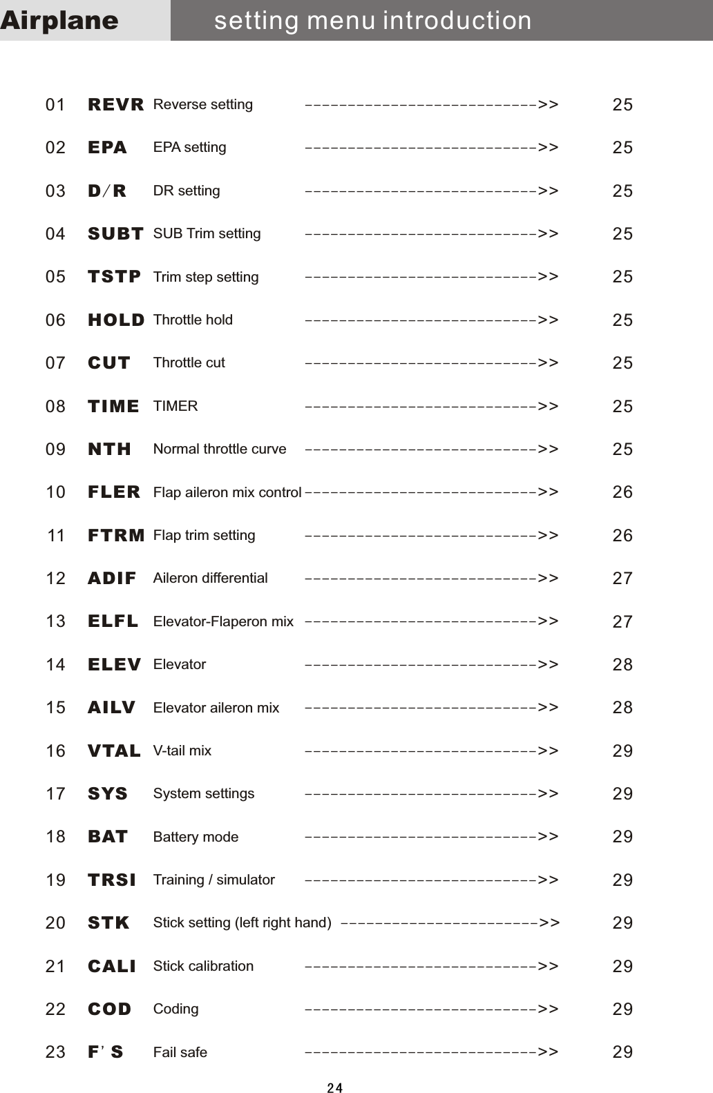 Airplane setting menu introductionREVREPAD/RSUBTTSTPHOLDCUTTIMENTHFLERFTRMADIFELFLELEVAILVVTALSYSBATTRSISTKCALICODF&apos;SReverse  settingEPA  settingDR  settingSUB  Trim  settingTrim  step  settingThrottle  holdThrottle  cutTIMERNormal  throttle  curveFlap  aileron  mix  controlFlap  trim  settingAileron  differentialElevator-Flaperon  mixElevatorElevator  aileron  mixV-tail  mixSystem  settingsBattery  modeTraining  /  simulatorStick  setting  (left  right  hand)Stick  calibrationCodingFail  safe---------------------------&gt;&gt;---------------------------&gt;&gt;---------------------------&gt;&gt;---------------------------&gt;&gt;---------------------------&gt;&gt;---------------------------&gt;&gt;---------------------------&gt;&gt;---------------------------&gt;&gt;---------------------------&gt;&gt;---------------------------&gt;&gt;---------------------------&gt;&gt;---------------------------&gt;&gt;---------------------------&gt;&gt;---------------------------&gt;&gt;---------------------------&gt;&gt;---------------------------&gt;&gt;---------------------------&gt;&gt;---------------------------&gt;&gt;---------------------------&gt;&gt;              -----------------------&gt;&gt;---------------------------&gt;&gt;---------------------------&gt;&gt;---------------------------&gt;&gt;0102030405060708091011121314151617181920212223252525252525252525262627272828292929292929292924