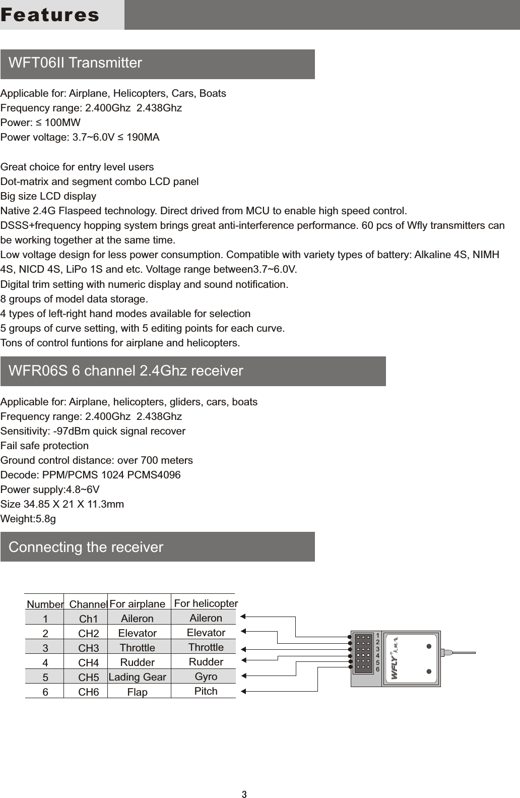     WFT06II  Transmitter    WFR06S  6  channel  2.4Ghz  receiver     Connecting  the  receiverApplicable  for:  Airplane,  Helicopters,  Cars,  BoatsFrequency  range:  2.400Ghz    2.438GhzPower:  ≤  100MWPower  voltage:  3.7~6.0V  ≤  190MAGreat  choice  for  entry  level  usersDot-matrix  and  segment  combo  LCD  panelBig  size  LCD  displayNative  2.4G  Flaspeed  technology.  Direct  drived  from  MCU  to  enable  high  speed  control.DSSS+frequency  hopping  system  brings  great  anti-interference  performance.  60  pcs  of  Wfly  transmitters  can be  working  together  at  the  same  time.Low  voltage  design  for  less  power  consumption.  Compatible  with  variety  types  of  battery:  Alkaline  4S,  NIMH 4S,  NICD  4S,  LiPo  1S  and  etc.  Voltage  range  between3.7~6.0V.Digital  trim  setting  with  numeric  display  and  sound  notification.8  groups  of  model  data  storage.4  types  of  left-right  hand  modes  available  for  selection5  groups  of  curve  setting,  with  5  editing  points  for  each  curve.Tons  of  control  funtions  for  airplane  and  helicopters.Applicable  for:  Airplane,  helicopters,  gliders,  cars,  boatsFrequency  range:  2.400Ghz    2.438GhzSensitivity:  -97dBm  quick  signal  recoverFail  safe  protectionGround  control  distance:  over  700  metersDecode:  PPM/PCMS  1024  PCMS4096Power  supply:4.8~6VSize  34.85  X  21  X  11.3mmWeight:5.8g Number123456ChannelCh1CH2CH3CH4CH5CH6For  airplaneAileronElevatorThrottleRudderLading  GearFlapFor  helicopterAileronElevatorThrottleRudderGyroPitch123456Features3