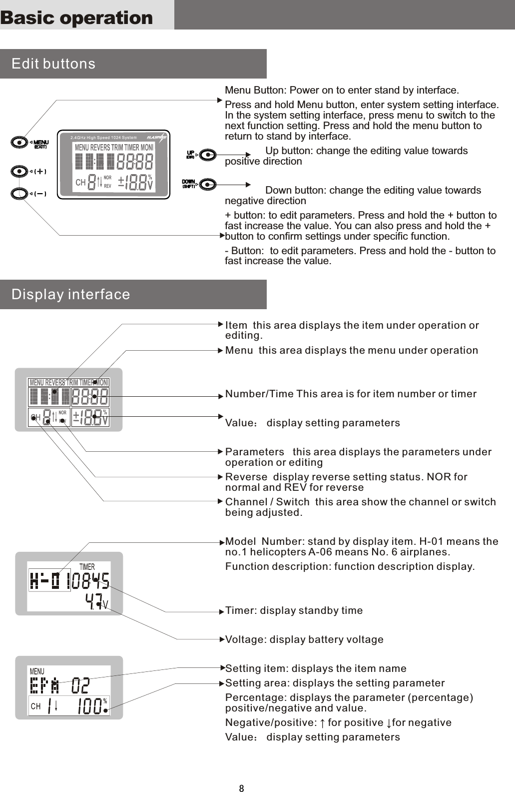 Item  this area displays the item under operation or editing.Menu  this area displays the menu under operationNumber/Time This area is for item number or timerValue： display setting parametersParameters   this area displays the parameters under operation or editingReverse  display reverse setting status. NOR for normal and REV for reverseChannel / Switch  this area show the channel or switch being adjusted.Model  Number: stand by display item. H-01 means the no.1 helicopters A-06 means No. 6 airplanes.Function description: function description display.Timer: display standby timeVoltage: display battery voltageSetting item: displays the item nameSetting area: displays the setting parameterPercentage: displays the parameter (percentage) positive/negative and value.Negative/positive: ↑ for positive ↓for negativeValue： display setting parametersMenu  Button:  Power  on  to  enter  stand  by  interface.Press  and  hold  Menu  button,  enter  system  setting  interface. In  the  system  setting  interface,  press  menu  to  switch  to  the next  function  setting.  Press  and  hold  the  menu  button  to return  to  stand  by  interface.              Up  button:  change  the  editing  value  towards positive  direction                            Down  button:  change  the  editing  value  towards negative  direction+  button:  to  edit  parameters.  Press  and  hold  the  +  button  to fast  increase  the  value.  You  can  also  press  and  hold  the  + button  to  confirm  settings  under  specific  function.-  Button:    to  edit  parameters.  Press  and  hold  the  -  button  to fast  increase  the  value.Edit buttonsDisplay interface8Basic operation