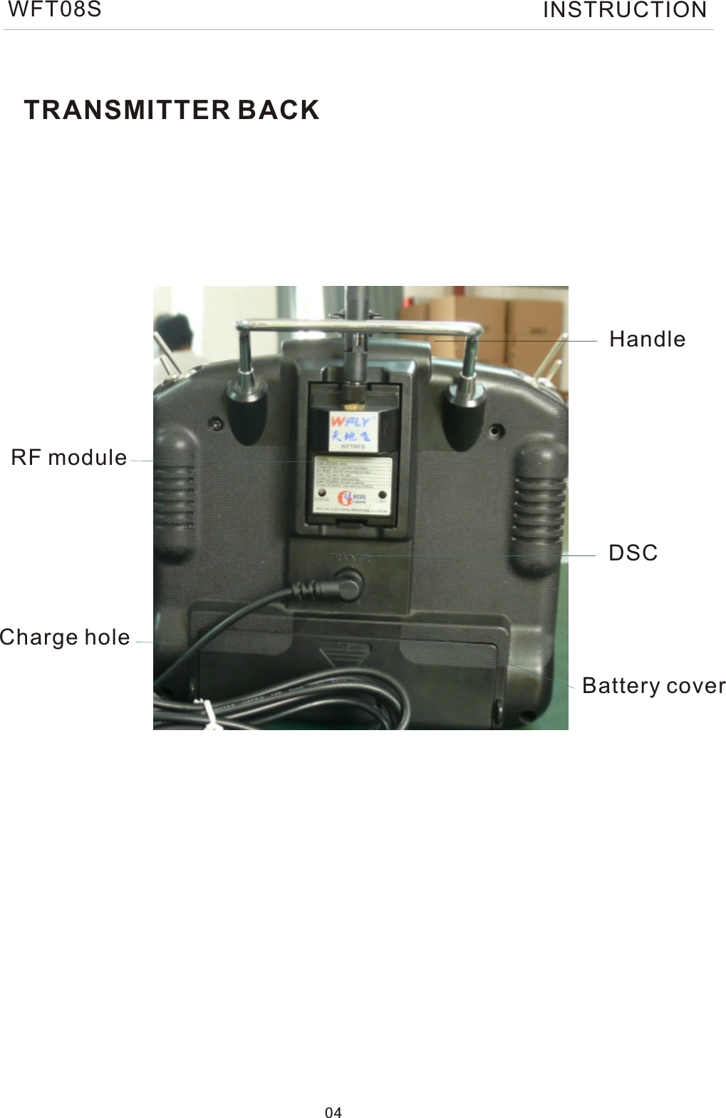 TRANSMITTER BACKHandleRF moduleBattery coverDSCCharge hole04WFT08S INSTRUCTION