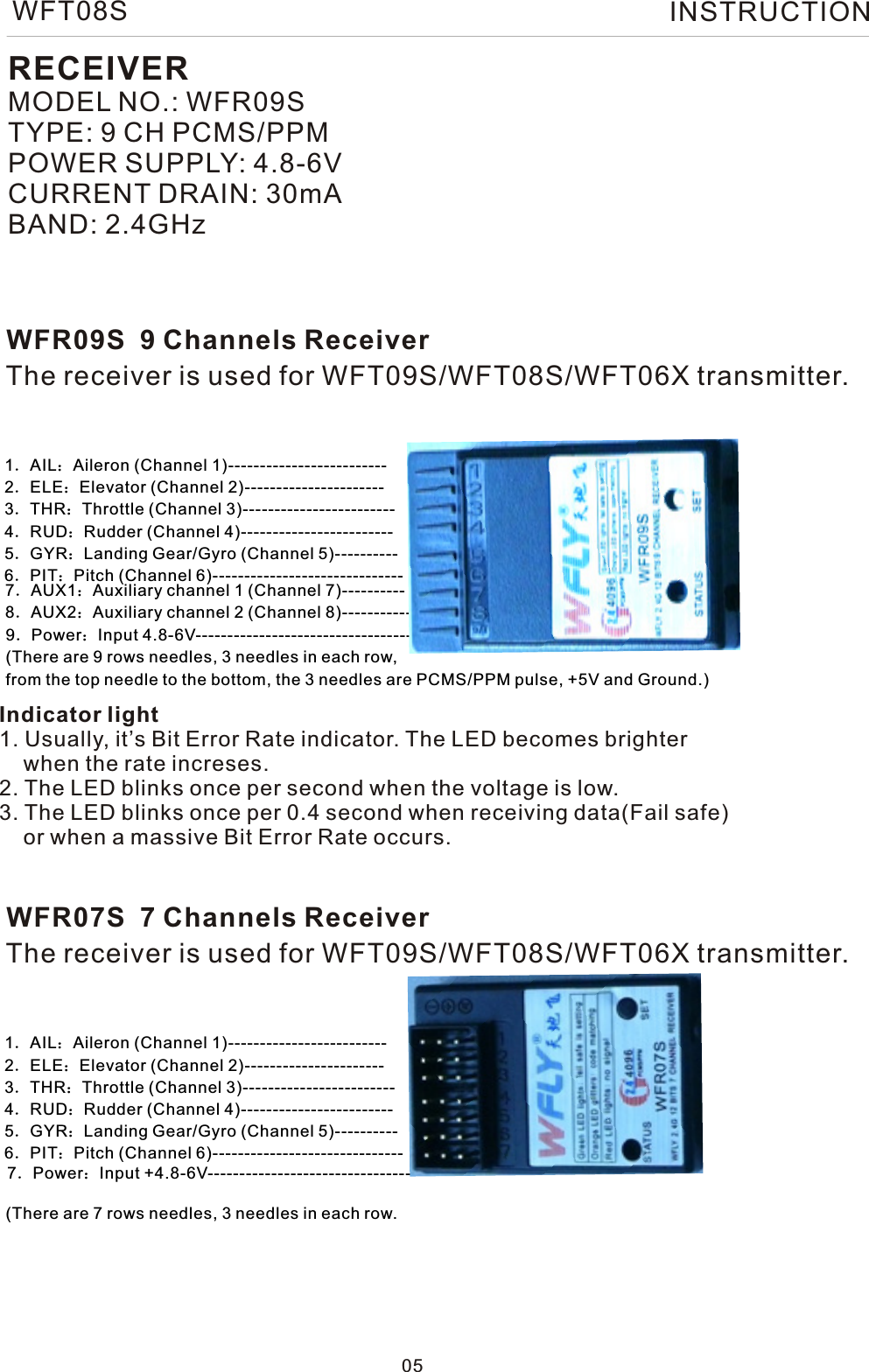 The receiver is used for WFT09S/WFT08S/WFT06X transmitter.WFR09S  9 Channels Receiver 1．AIL：Aileron (Channel 1)-------------------------2．ELE：Elevator (Channel 2)----------------------3．THR：Throttle (Channel 3)------------------------4．RUD：Rudder (Channel 4)------------------------5．GYR：Landing Gear/Gyro (Channel 5)----------6．PIT：Pitch (Channel 6)------------------------------ 7．AUX1：Auxiliary channel 1 (Channel 7)----------8．AUX2：Auxiliary channel 2 (Channel 8)-----------9．Power：Input 4.8-6V--------------------------------------(There are 9 rows needles, 3 needles in each row,from the top needle to the bottom, the 3 needles are PCMS/PPM pulse, +5V and Ground.)Indicator light1. Usually, it’s Bit Error Rate indicator. The LED becomes brighter     when the rate increses.2. The LED blinks once per second when the voltage is low.3. The LED blinks once per 0.4 second when receiving data(Fail safe)    or when a massive Bit Error Rate occurs.RECEIVERMODEL NO.: WFR09STYPE: 9 CH PCMS/PPMPOWER SUPPLY: 4.8-6VCURRENT DRAIN: 30mABAND: 2.4GHz 05WFT08S INSTRUCTIONThe receiver is used for WFT09S/WFT08S/WFT06X transmitter.WFR07S  7 Channels Receiver 1．AIL：Aileron (Channel 1)-------------------------2．ELE：Elevator (Channel 2)----------------------3．THR：Throttle (Channel 3)------------------------4．RUD：Rudder (Channel 4)------------------------5．GYR：Landing Gear/Gyro (Channel 5)----------6．PIT：Pitch (Channel 6)------------------------------ 7．Power：Input +4.8-6V--------------------------------------(There are 7 rows needles, 3 needles in each row.