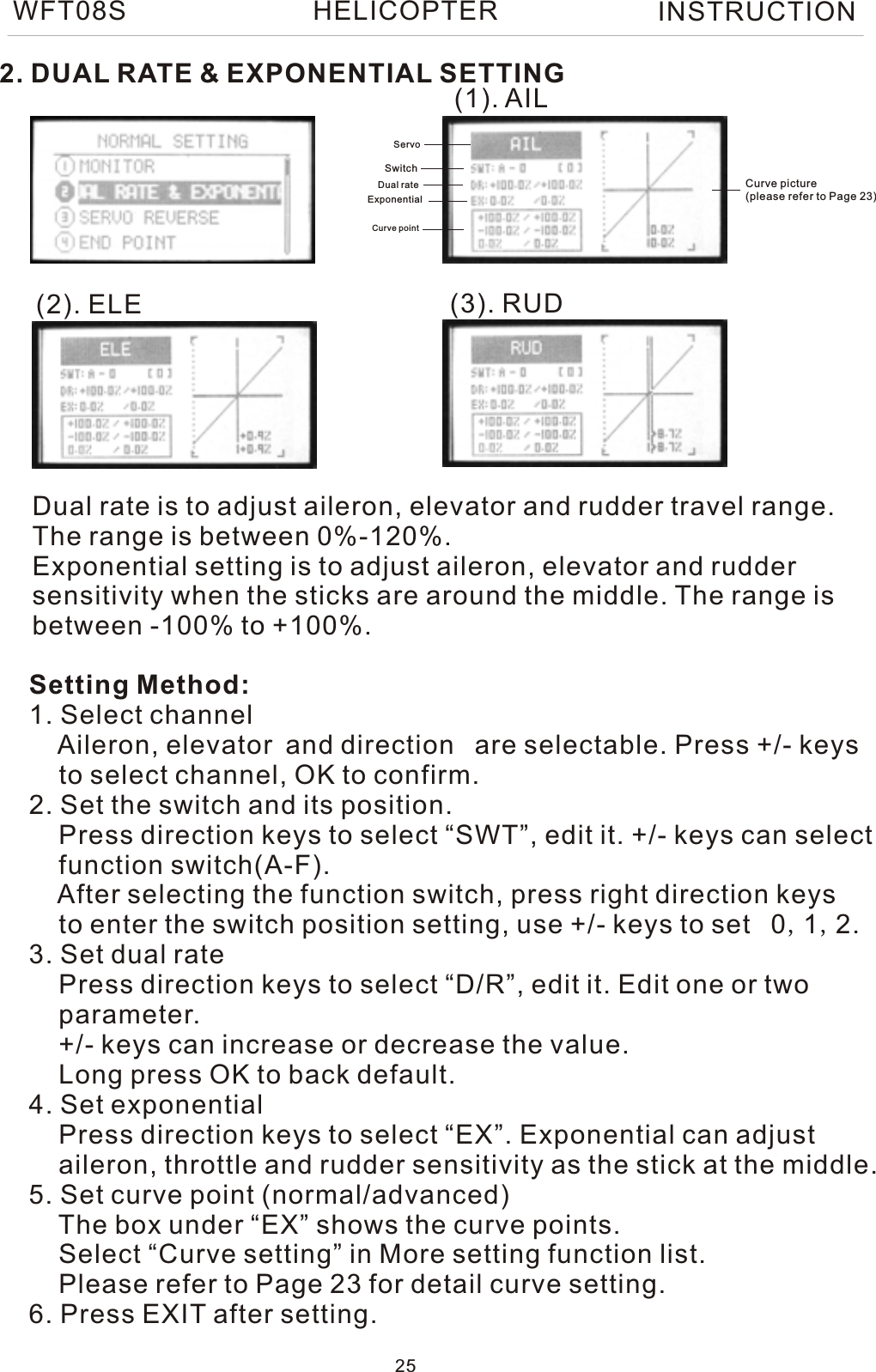 2. DUAL RATE &amp; EXPONENTIAL SETTING(1). AIL(2). ELE (3). RUDDual rate is to adjust aileron, elevator and rudder travel range. The range is between 0%-120%.Exponential setting is to adjust aileron, elevator and rudder sensitivity when the sticks are around the middle. The range isbetween -100% to +100%.Setting Method:1. Select channel    Aileron, elevator and direction are selectable. Press +/- keys    to select channel, OK to confirm.2. Set the switch and its position.    Press direction keys to select “SWT”, edit it. +/- keys can select    function switch(A-F).    After selecting the function switch, press right direction keys    to enter the switch position setting, use +/- keys to set 0,1,2.3. Set dual rate    Press direction keys to select “D/R”, edit it. Edit one or two     parameter.    +/- keys can increase or decrease the value.    Long press OK to back default.4. Set exponential    Press direction keys to select “EX”. Exponential can adjust     aileron, throttle and rudder sensitivity as the stick at the middle.5. Set curve point (normal/advanced)    The box under “EX” shows the curve points.    Select “Curve setting” in More setting function list.    Please refer to Page 23 for detail curve setting.6. Press EXIT after setting. ServoSwitchDual rateExponentialCurve pointCurve picture(please refer to Page 23)WFT08S INSTRUCTION25HELICOPTER