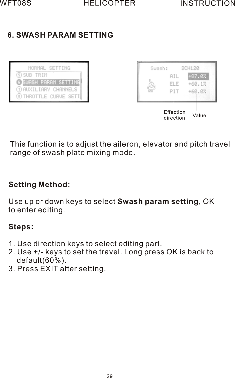 6. SWASH PARAM SETTINGThis function is to adjust the aileron, elevator and pitch travel range of swash plate mixing mode.Setting Method:Use up or down keys to select Swash param setting, OK to enter editing.Steps:1. Use direction keys to select editing part.2. Use +/- keys to set the travel. Long press OK is back to    default(60%). 3. Press EXIT after setting.Effectiondirection ValueWFT08S INSTRUCTION29HELICOPTER