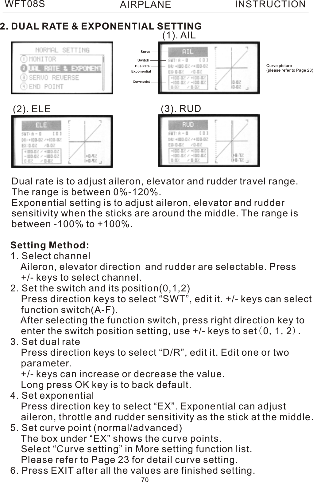 2. DUAL RATE &amp; EXPONENTIAL SETTING(1). AIL(2). ELE (3). RUDDual rate is to adjust aileron, elevator and rudder travel range. The range is between 0%-120%.Exponential setting is to adjust aileron, elevator and rudder sensitivity when the sticks are around the middle. The range isbetween -100% to +100%.Setting Method:1. Select channel    Aileron, elevator direction and rudder are selectable. Press     +/- keys to select channel.2. Set the switch and its position(0,1,2)    Press direction keys to select “SWT”, edit it. +/- keys can select    function switch(A-F).    After selecting the function switch, press right direction key to    enter the switch position setting, use +/- keys to set(0,1,2).3. Set dual rate    Press direction keys to select “D/R”, edit it. Edit one or two     parameter.    +/- keys can increase or decrease the value.    Long press OK key is to back default.4. Set exponential    Press direction key to select “EX”. Exponential can adjust     aileron, throttle and rudder sensitivity as the stick at the middle.5. Set curve point (normal/advanced)    The box under “EX” shows the curve points.    Select “Curve setting” in More setting function list.    Please refer to Page 23 for detail curve setting.6. Press EXIT after all the values are finished setting. ServoSwitchDual rateExponentialCurve pointCurve picture(please refer to Page 23)WFT08S INSTRUCTION70AIRPLANE