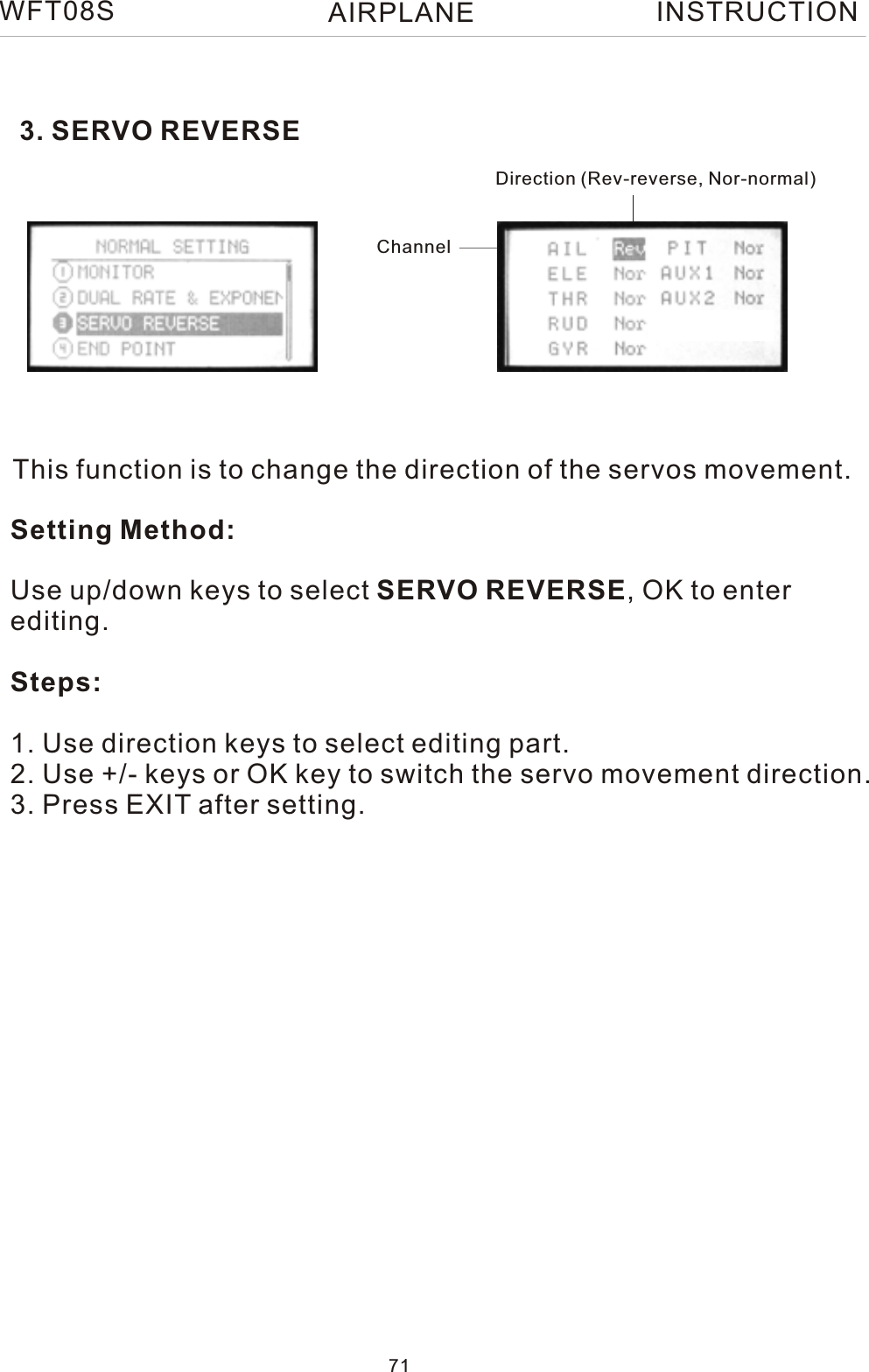 3. SERVO REVERSEThis function is to change the direction of the servos movement.Setting Method:Use up/down keys to select SERVO REVERSE, OK to enter editing.Steps:1. Use direction keys to select editing part.2. Use +/- keys or OK key to switch the servo movement direction.3. Press EXIT after setting.Direction (Rev-reverse, Nor-normal)ChannelWFT08S INSTRUCTION71AIRPLANE