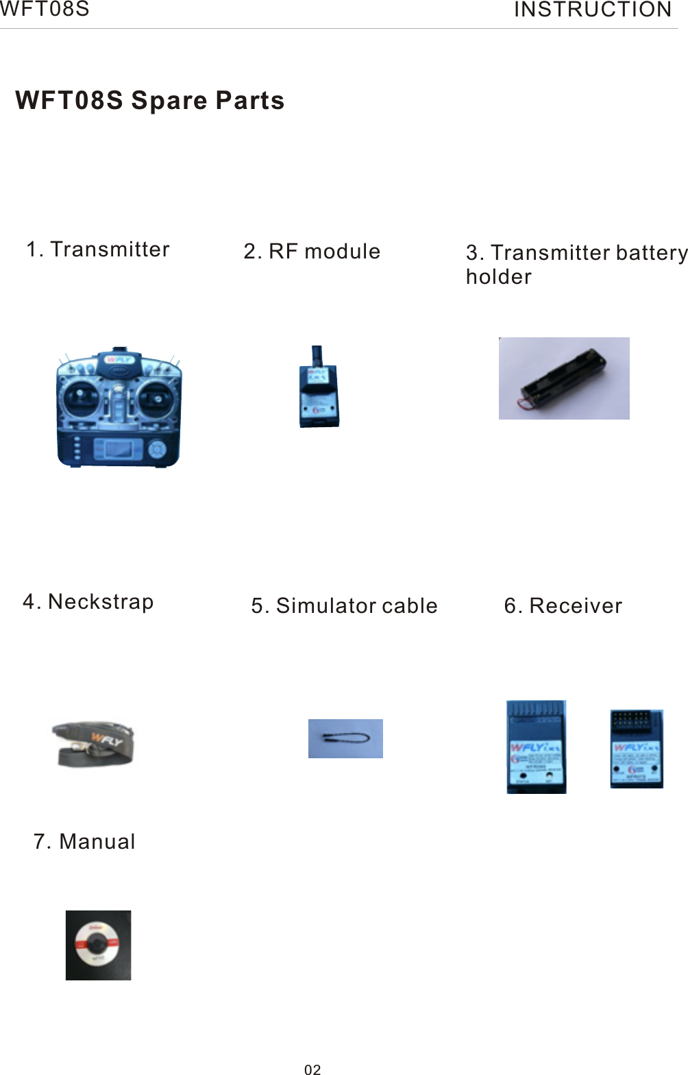 WFT08S Spare Parts1. Transmitter 2. RF module 3. Transmitter batteryholder4. Neckstrap 5. Simulator cable 6. Receiver027.ManualWFT08S INSTRUCTION