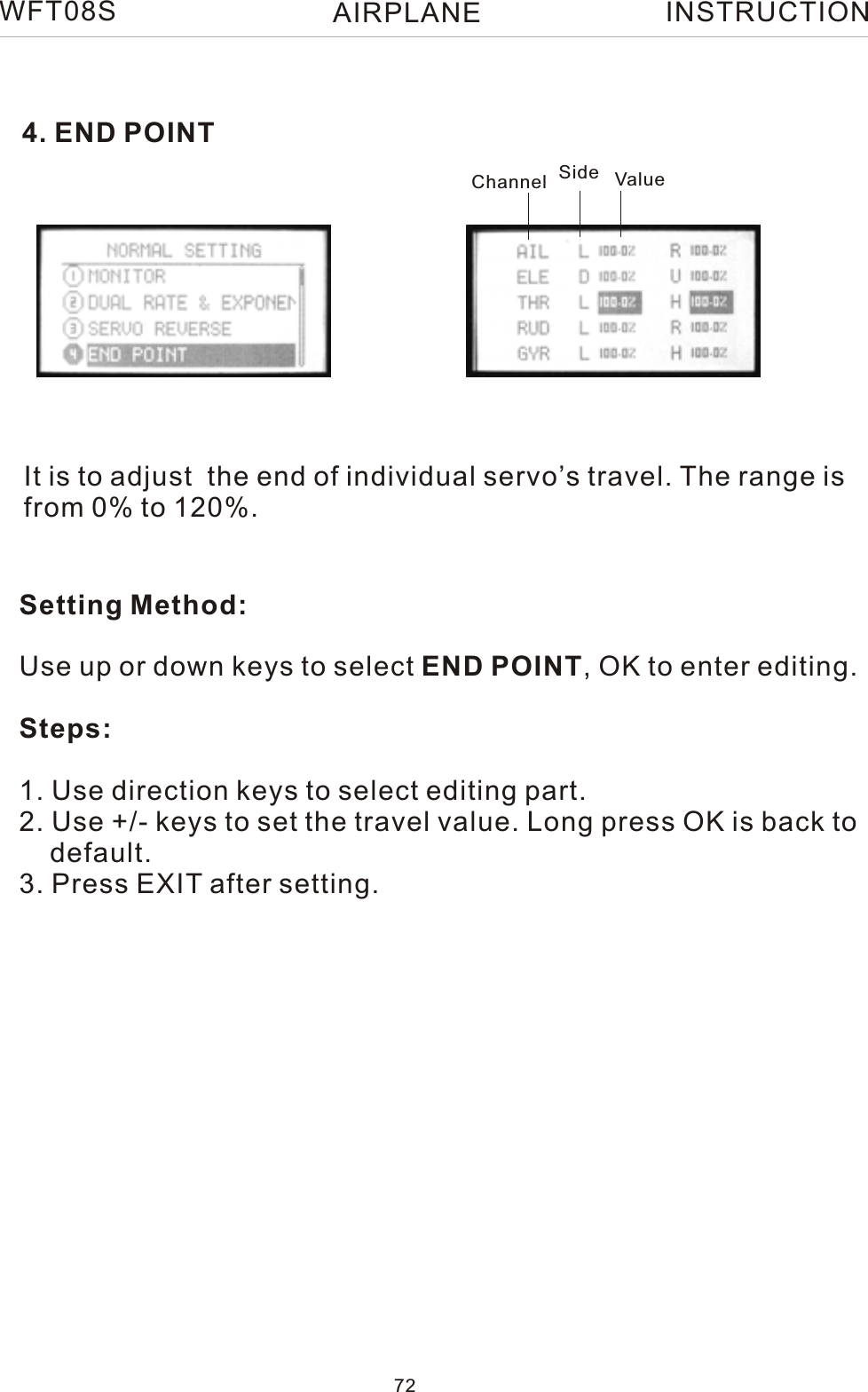 4. END POINTIt is to adjust  the end of individual servo’s travel. The range isfrom 0% to 120%.Setting Method:Use up or down keys to select END POINT, OK to enter editing.Steps:1. Use direction keys to select editing part.2. Use +/- keys to set the travel value. Long press OK is back to     default.3. Press EXIT after setting.Channel Side ValueWFT08S INSTRUCTION72AIRPLANE