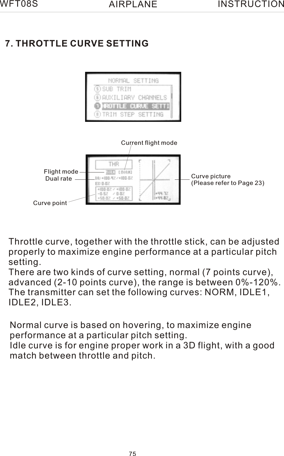 7. THROTTLE CURVE SETTINGThrottle curve, together with the throttle stick, can be adjustedproperly to maximize engine performance at a particular pitchsetting.There are two kinds of curve setting, normal (7 points curve), advanced (2-10 points curve), the range is between 0%-120%. The transmitter can set the following curves: NORM, IDLE1, IDLE2, IDLE3.Normal curve is based on hovering, to maximize engine performance at a particular pitch setting.Idle curve is for engine proper work in a 3D flight, with a good match between throttle and pitch. Flight modeDual rateCurve pointCurve picture(Please refer to Page 23)Current flight modeWFT08S INSTRUCTION75AIRPLANE