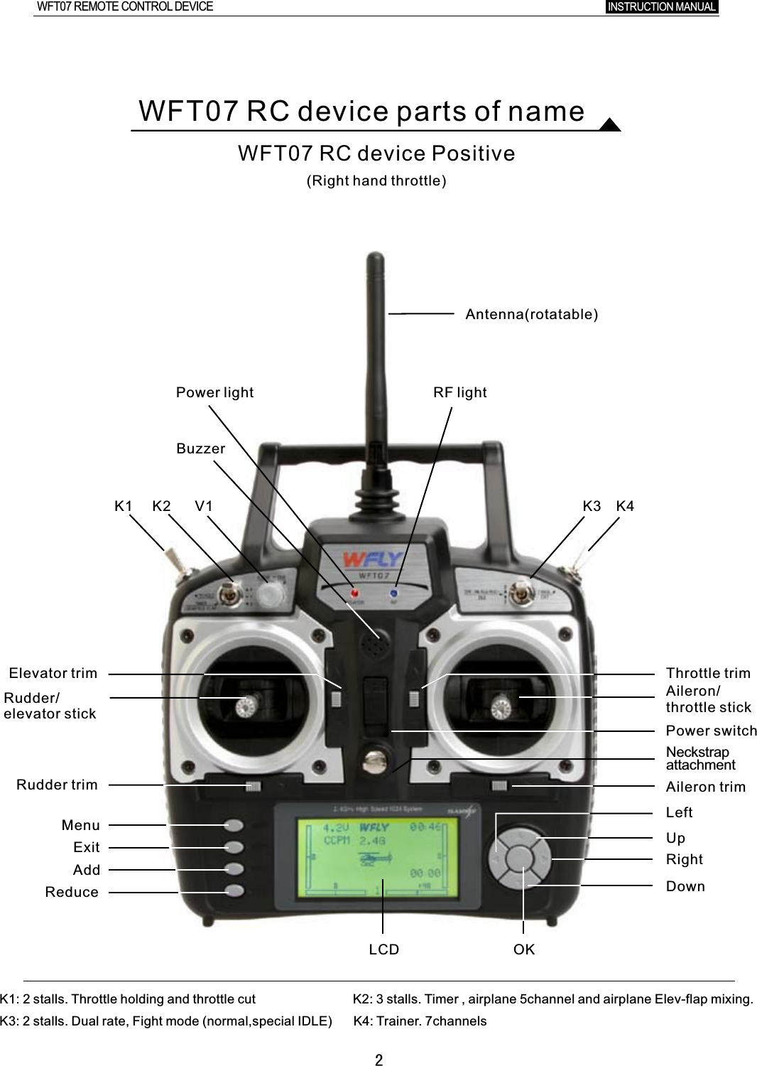 K1 K2 K3 K4V12Antenna(rotatable)Power light RF lightBuzzerElevator trimRudder/elevator stickRudder trimThrottle trimAileron/throttle stick Power switchNeckstrap attachmentAileron trimLeftUpRightDownMenuExit Add Reduce LCD  OKK1:  2  stalls. Throttle holding and throttle cut                           K2:  3  stalls. Timer  ,  airplane 5channel and airplane Elev-flap mixing.K3:  2  stalls. Dual rate, Fight mode (normal,special IDLE)      K4: Trainer. 7channelsWFT07 RC device parts of nameINSTRUCTION MANUAL WFT07 REMOTE CONTROL DEVICEWFT07 RC device Positive(Right hand throttle)