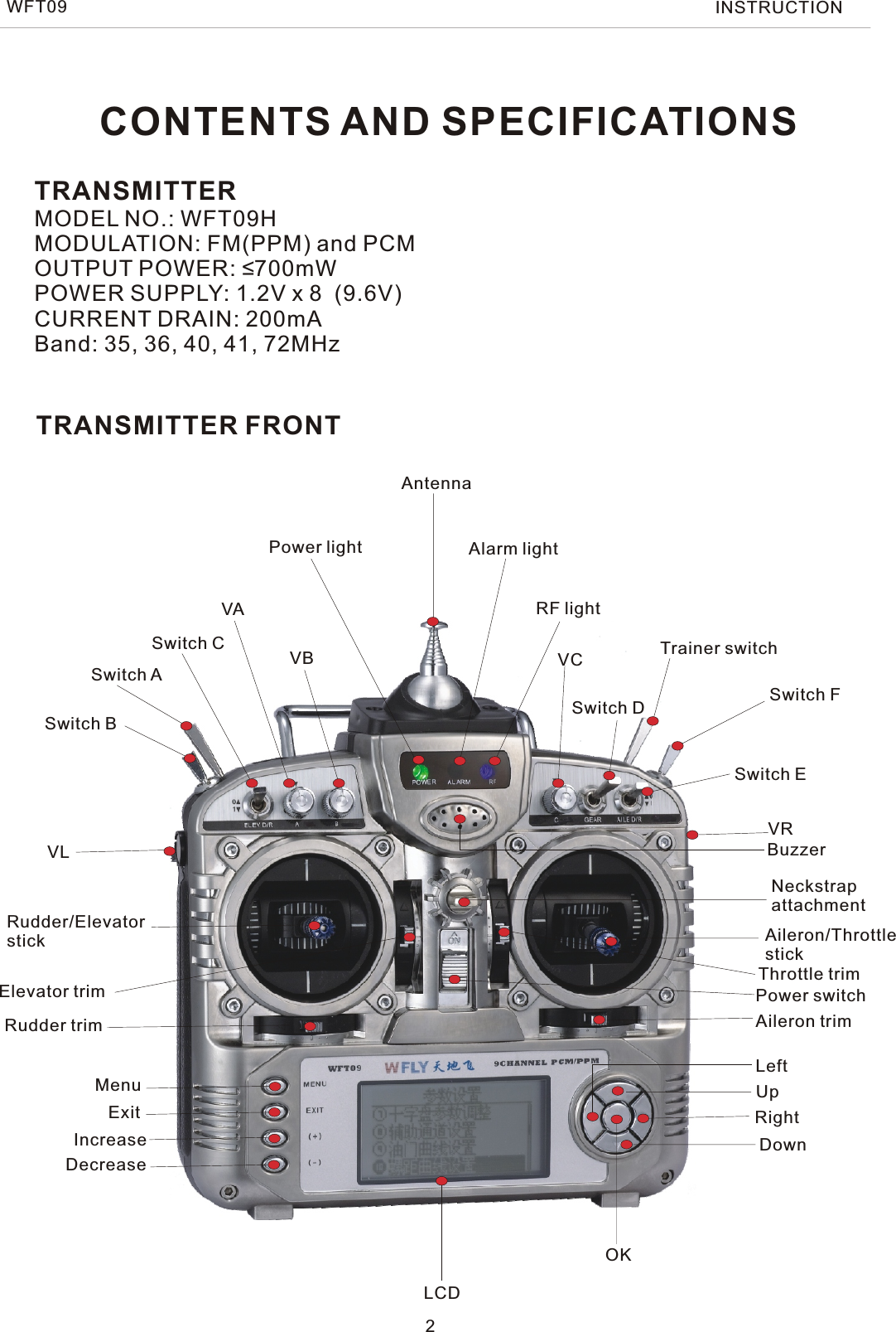 CONTENTS AND SPECIFICATIONSTRANSMITTERMODEL NO.: WFT09HMODULATION: FM(PPM) and PCMOUTPUT POWER: ≤700mWPOWER SUPPLY: 1.2V x 8  (9.6V)CURRENT DRAIN: 200mABand: 35, 36, 40, 41, 72MHzTRANSMITTER FRONT2WFT09 INSTRUCTIONAntennaPower light Alarm lightRF lightLCDSwitch AVAVB VC Trainer switchMenuExitIncreaseDecreaseRudder/Elevator stickElevator trimRudder trimPower switchNeckstrap attachmentBuzzerUpDownLeftRightAileron/Throttle stickThrottle trimAileron trimSwitch BSwitch CSwitch DSwitch ESwitch FVRVLOK