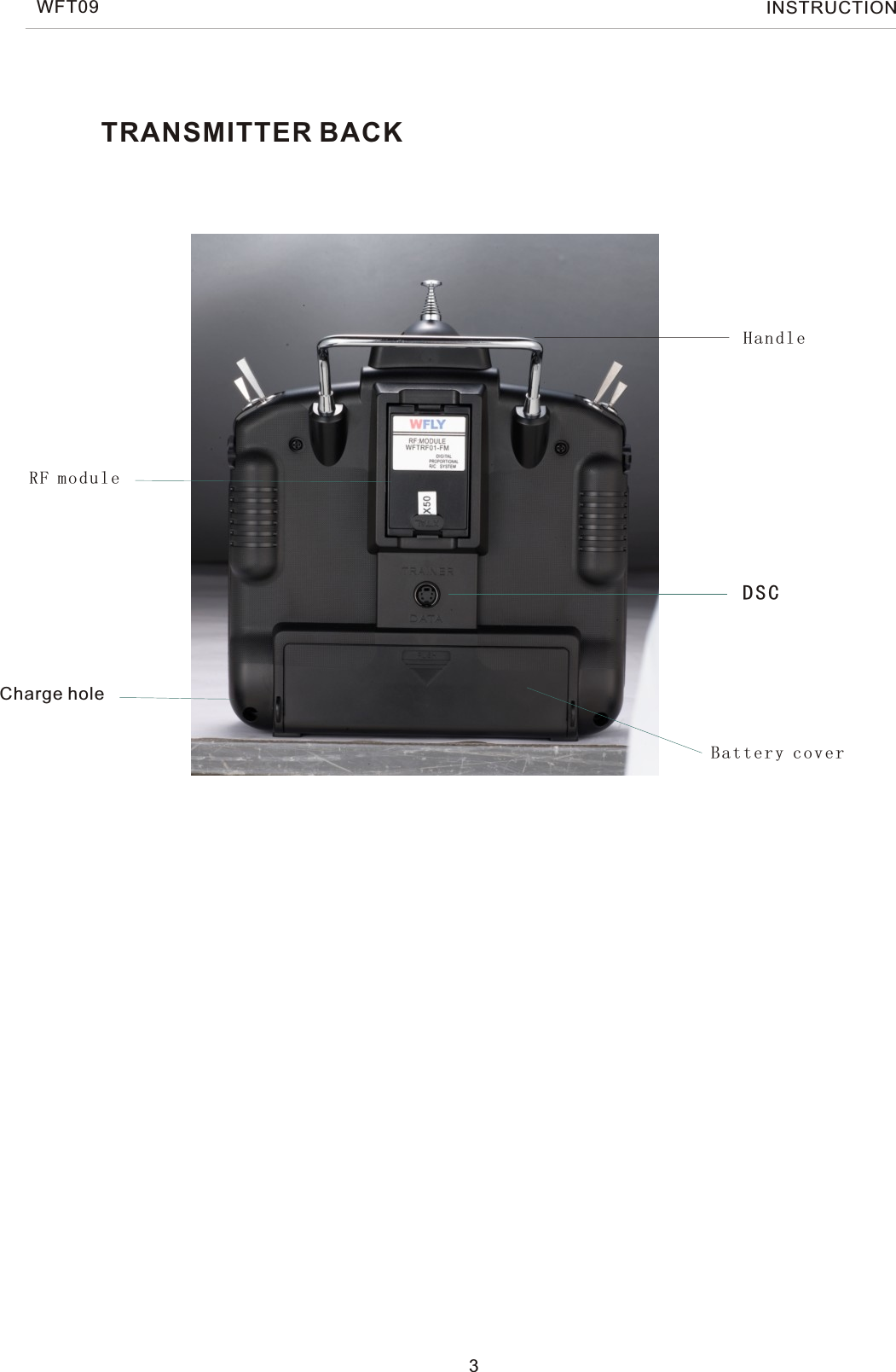 TRANSMITTER BACK3WFT09 INSTRUCTIONHandleRF m odu leBa tte ry co verDSCCharge hole