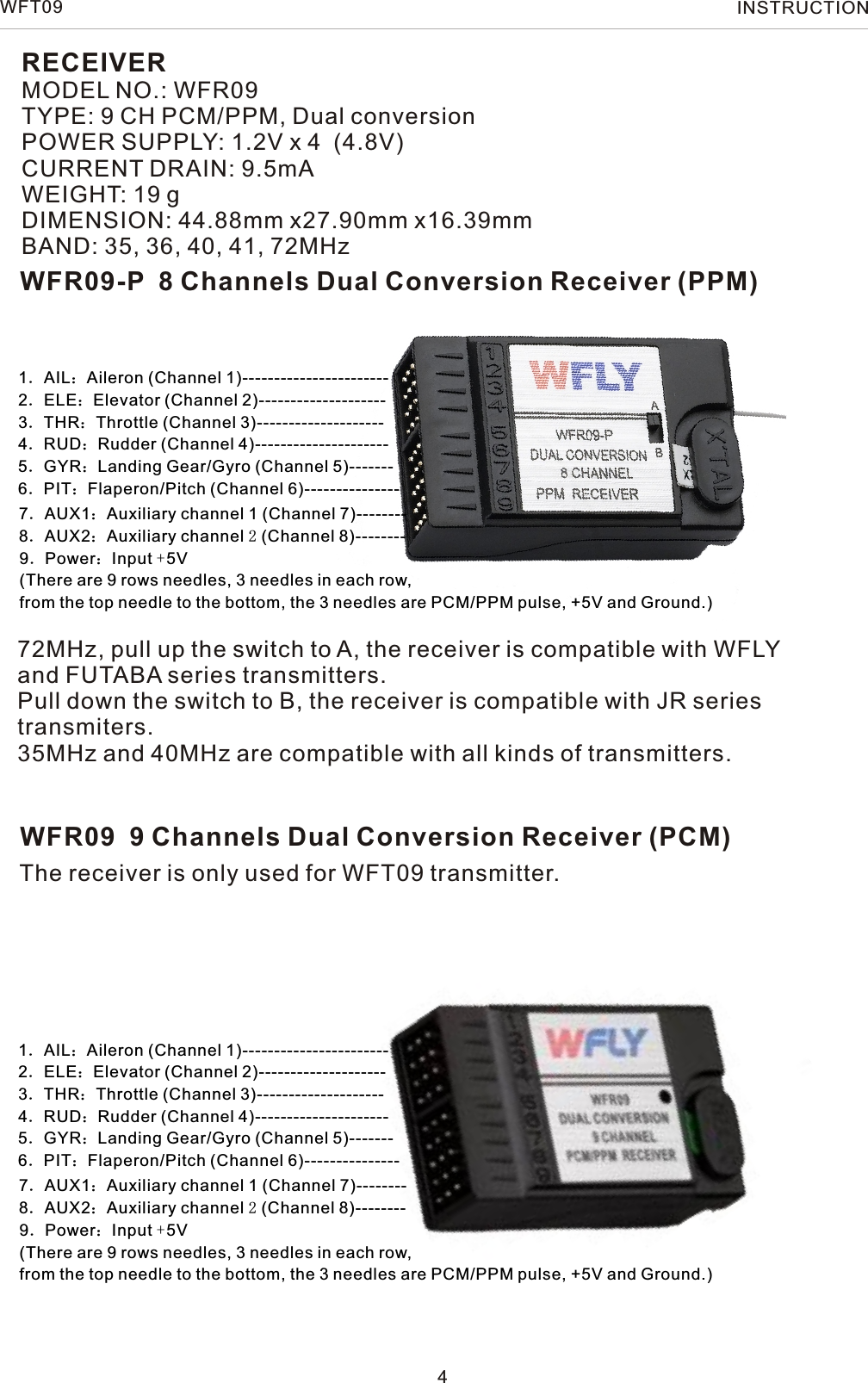 RECEIVERMODEL NO.: WFR09TYPE: 9 CH PCM/PPM, Dual conversionPOWER SUPPLY: 1.2V x 4  (4.8V)CURRENT DRAIN: 9.5mAWEIGHT: 19 gDIMENSION: 44.88mm x27.90mm x16.39mmBAND: 35, 36, 40, 41, 72MHz WFR09-P  8 Channels Dual Conversion Receiver (PPM)72MHz, pull up the switch to A, the receiver is compatible with WFLY and FUTABA series transmitters. Pull down the switch to B, the receiver is compatible with JR series transmiters.35MHz and 40MHz are compatible with all kinds of transmitters.1．AIL：Aileron (Channel 1)-----------------------2．ELE：Elevator (Channel 2)--------------------3．THR：Throttle (Channel 3)--------------------4．RUD：Rudder (Channel 4)---------------------5．GYR：Landing Gear/Gyro (Channel 5)-------6．PIT：Flaperon/Pitch (Channel 6)--------------- 7．AUX1：Auxiliary channel 1 (Channel 7)--------8．AUX2：Auxiliary channel 2 (Channel 8)--------9．Power：Input +5V(There are 9 rows needles, 3 needles in each row,from the top needle to the bottom, the 3 needles are PCM/PPM pulse, +5V and Ground.)4The receiver is only used for WFT09 transmitter.WFT09 INSTRUCTIONWFR09  9 Channels Dual Conversion Receiver (PCM)1．AIL：Aileron (Channel 1)-----------------------2．ELE：Elevator (Channel 2)--------------------3．THR：Throttle (Channel 3)--------------------4．RUD：Rudder (Channel 4)---------------------5．GYR：Landing Gear/Gyro (Channel 5)-------6．PIT：Flaperon/Pitch (Channel 6)--------------- 7．AUX1：Auxiliary channel 1 (Channel 7)--------8．AUX2：Auxiliary channel 2 (Channel 8)--------9．Power：Input +5V(There are 9 rows needles, 3 needles in each row,from the top needle to the bottom, the 3 needles are PCM/PPM pulse, +5V and Ground.)