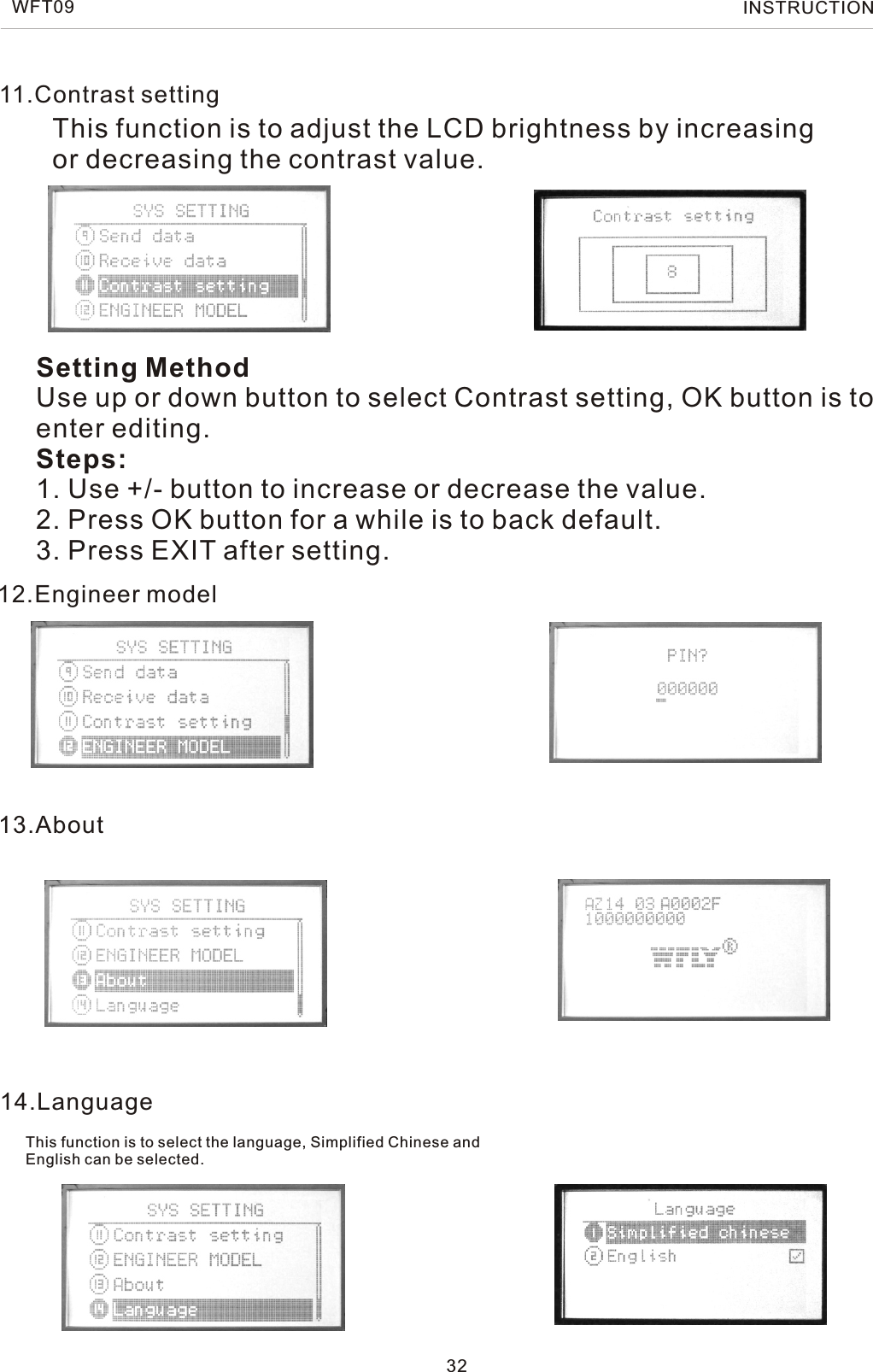 14.LanguageThis function is to select the language, Simplified Chinese and English can be selected.13.About12.Engineer modelThis function is to adjust the LCD brightness by increasing or decreasing the contrast value.Setting MethodUse up or down button to select Contrast setting, OK button is to enter editing.Steps:1. Use +/- button to increase or decrease the value.2. Press OK button for a while is to back default. 3. Press EXIT after setting.11.Contrast setting32WFT09 INSTRUCTION