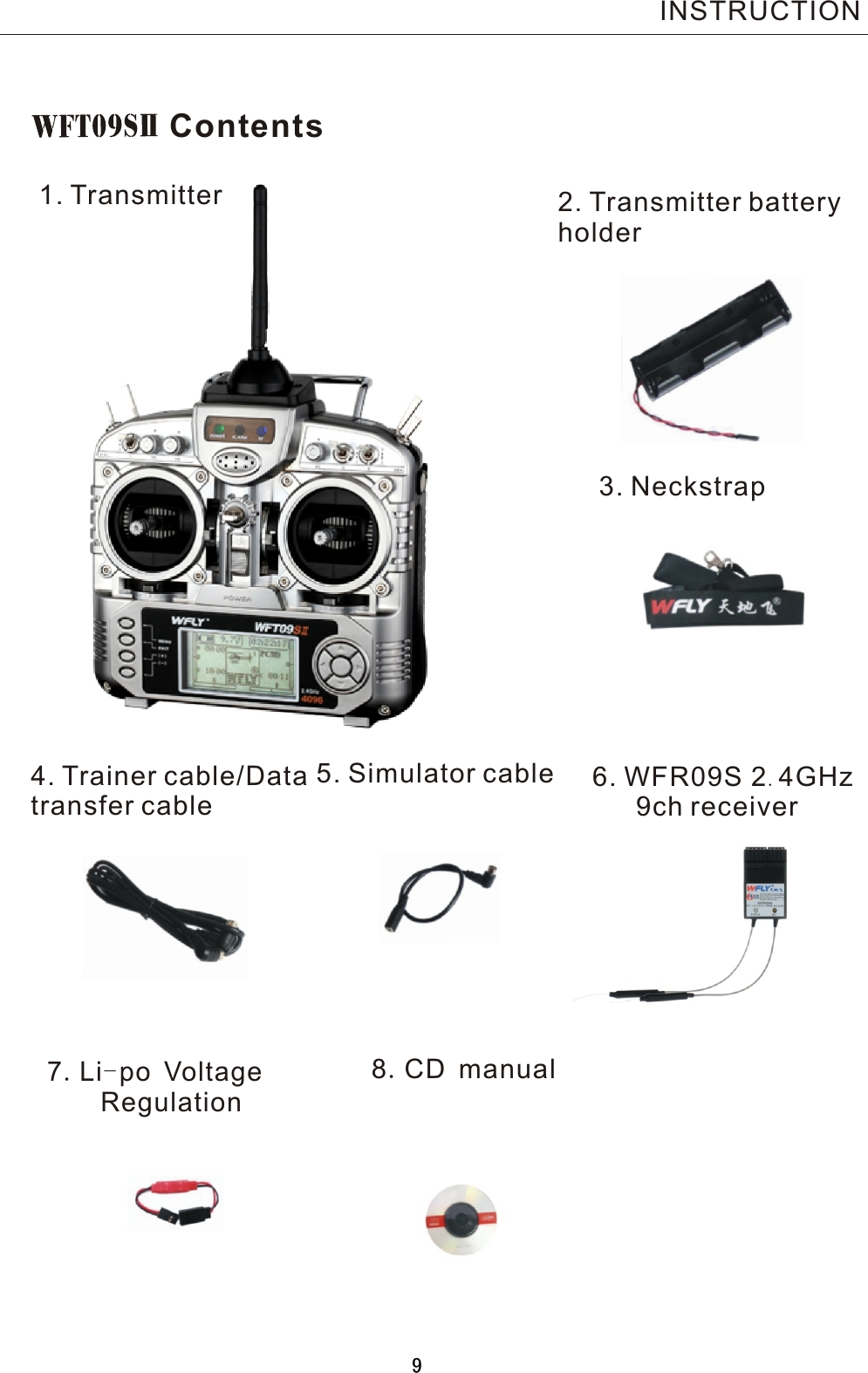  Contents1. Transmitter 2. Transmitter batteryholder3. Neckstrap4. Trainer cable/Datatransfer cable5. Simulator cable 6. WFR09S 2.4GHz    9ch receiverINSTRUCTION7.Li-po Voltage    Regulation8.CD manual9