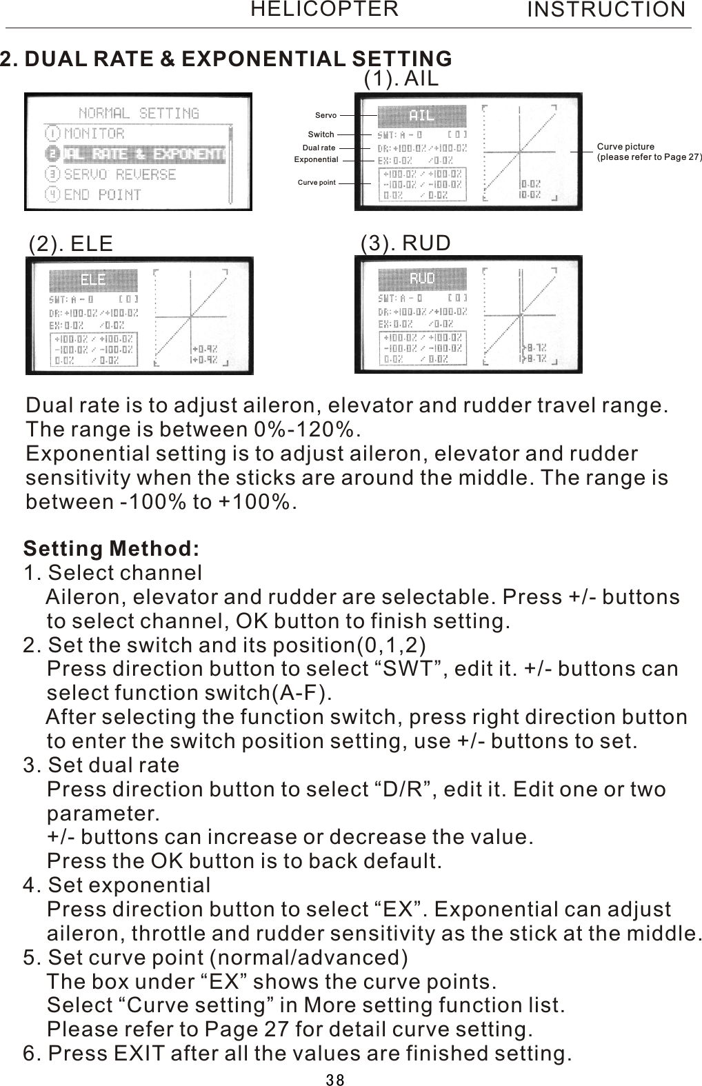 2. DUAL RATE &amp; EXPONENTIAL SETTING(1). AIL(2). ELE (3). RUDDual rate is to adjust aileron, elevator and rudder travel range. The range is between 0%-120%.Exponential setting is to adjust aileron, elevator and rudder sensitivity when the sticks are around the middle. The range isbetween -100% to +100%.Setting Method:1. Select channel    Aileron, elevator and rudder are selectable. Press +/- buttons    to select channel, OK button to finish setting.2. Set the switch and its position(0,1,2)    Press direction button to select “SWT”, edit it. +/- buttons can    select function switch(A-F).    After selecting the function switch, press right direction button    to enter the switch position setting, use +/- buttons to set.3. Set dual rate    Press direction button to select “D/R”, edit it. Edit one or two     parameter.    +/- buttons can increase or decrease the value.    Press the OK button is to back default.4. Set exponential      Press direction button to select “EX”. Exponential can adjust     aileron, throttle and rudder sensitivity as the stick at the middle.5. Set curve point (normal/advanced)    The box under “EX” shows the curve points.    Select “Curve setting” in More setting function list.    Please refer to Page 27 for detail curve setting.6. Press EXIT after all the values are finished setting. ServoSwitchDual rateExponentialCurve pointCurve picture(please refer to Page 27)INSTRUCTIONHELICOPTER38