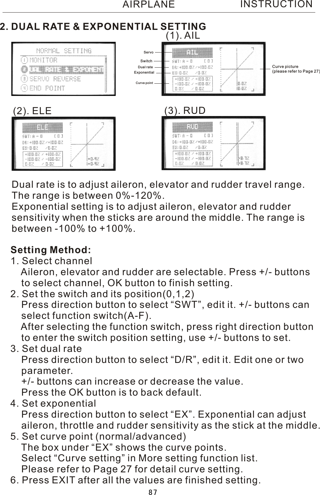 2. DUAL RATE &amp; EXPONENTIAL SETTING(1). AIL(2). ELE (3). RUDDual rate is to adjust aileron, elevator and rudder travel range. The range is between 0%-120%.Exponential setting is to adjust aileron, elevator and rudder sensitivity when the sticks are around the middle. The range isbetween -100% to +100%.Setting Method:1. Select channel    Aileron, elevator and rudder are selectable. Press +/- buttons    to select channel, OK button to finish setting.2. Set the switch and its position(0,1,2)    Press direction button to select “SWT”, edit it. +/- buttons can    select function switch(A-F).    After selecting the function switch, press right direction button    to enter the switch position setting, use +/- buttons to set.3. Set dual rate    Press direction button to select “D/R”, edit it. Edit one or two     parameter.    +/- buttons can increase or decrease the value.    Press the OK button is to back default.4. Set exponential      Press direction button to select “EX”. Exponential can adjust     aileron, throttle and rudder sensitivity as the stick at the middle.5. Set curve point (normal/advanced)    The box under “EX” shows the curve points.    Select “Curve setting” in More setting function list.    Please refer to Page 27 for detail curve setting.6. Press EXIT after all the values are finished setting. ServoSwitchDual rateExponentialCurve pointCurve picture(please refer to Page 27)INSTRUCTIONAIRPLANE87