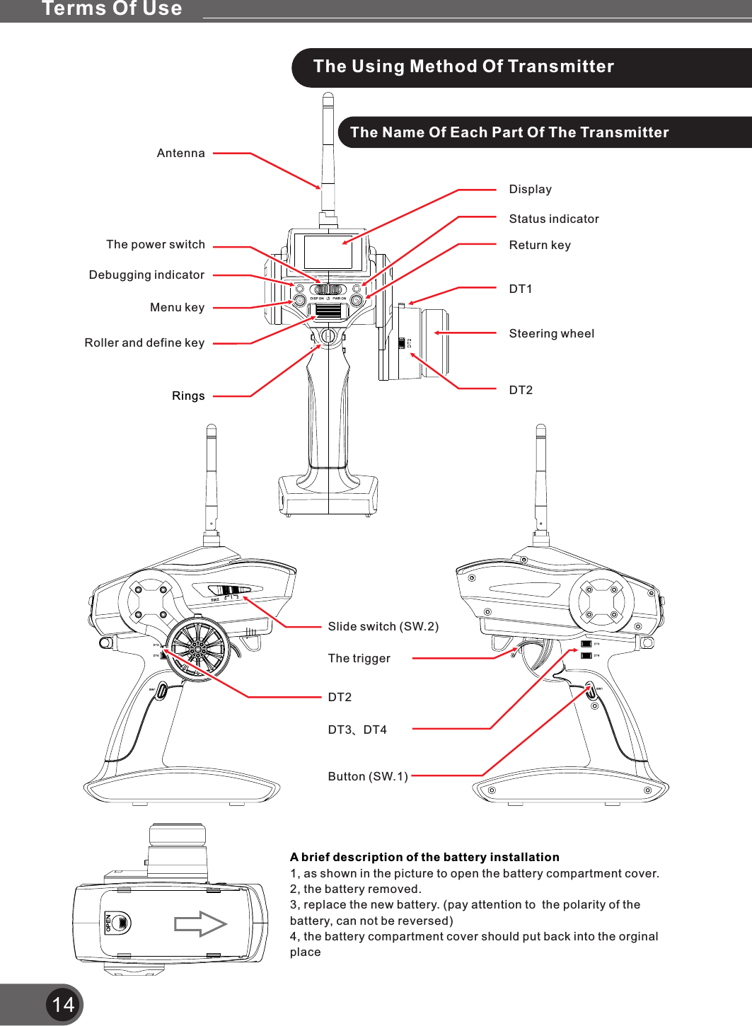 SW2 012The Using Method Of TransmitterThe Name Of Each Part Of The TransmitterDT2DT3、4DTButton (SW.1)The triggerSlide switch (SW.2)A brief description of the battery installation1, as shown in the picture to open the battery compartment cover.2, the battery removed.3, replace the new battery. (pay attention to  the polarity of the battery, can not be reversed)4, the battery compartment cover should put back into the orginal place 14AntennaDisplayReturn keyDT1Steering wheelThe power switchMenu keyRoller and define key Debugging indicatorStatus indicatorRings DT2Terms Of Use