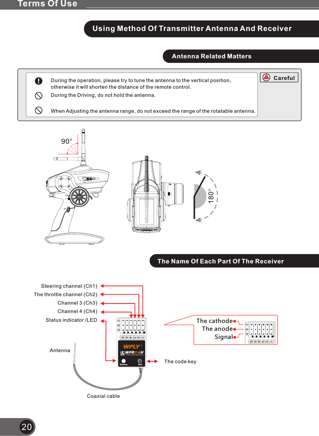 20During the operation, please try to tune the antenna to the vertical position, otherwise it will shorten the distance of the remote control.When Adjusting the antenna range, do not exceed the range of the rotatable antenna.During the Driving, do not hold the antenna.The Name Of Each Part Of The ReceiverAntennaCoaxial cableThe code keyStatus indicator /LEDSteering channel (Ch1)The throttle channel (Ch2)Channel 3 (Ch3)Channel 4 (Ch4)180°Using Method Of Transmitter Antenna And ReceiverAntenna Related MattersSignalThe anodeThe cathode90°Terms Of UseCareful