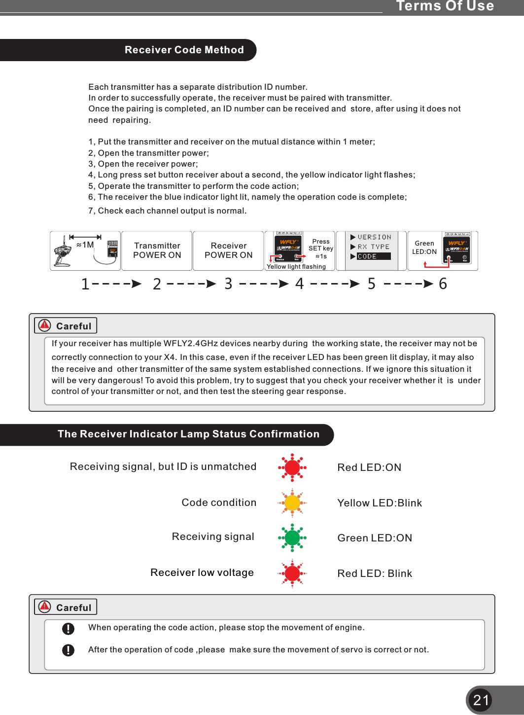 21Receiver Code MethodEach transmitter has a separate distribution ID number.In order to successfully operate, the receiver must be paired with transmitter.Once the pairing is completed, an ID number can be received and  store, after using it does not need  repairing.1, Put the transmitter and receiver on the mutual distance within 1 meter;2, Open the transmitter power;3, Open the receiver power;4, Long press set button receiver about a second, the yellow indicator light flashes;5, Operate the transmitter to perform the code action;6, The receiver the blue indicator light lit, namely the operation code is complete;7, Check each channel output is normal.If your receiver has multiple WFLY2.4GHz devices nearby during  the working state, the receiver may not be correctly connection to your X4. In this case, even if the receiver LED has been green lit display, it may also the receive and  other transmitter of the same system established connections. If we ignore this situation it will be very dangerous! To avoid this problem, try to suggest that you check your receiver whether it  is  under control of your transmitter or not, and then test the steering gear response.The Receiver Indicator Lamp Status ConfirmationWhen operating the code action, please stop the movement of engine.After the operation of code ,please  make sure the movement of servo is correct or not.Yellow LED:BlinkCode condition Green LED:ONReceiving signalRed LED:ONReceiving signal, but ID is unmatched123456≈1M TransmitterPOWER ONReceiverPOWER ONPress SET key≈1sYellow light flashingGreen LED:ONRed LED: BlinkReceiver low voltageTerms Of UseCarefulCareful