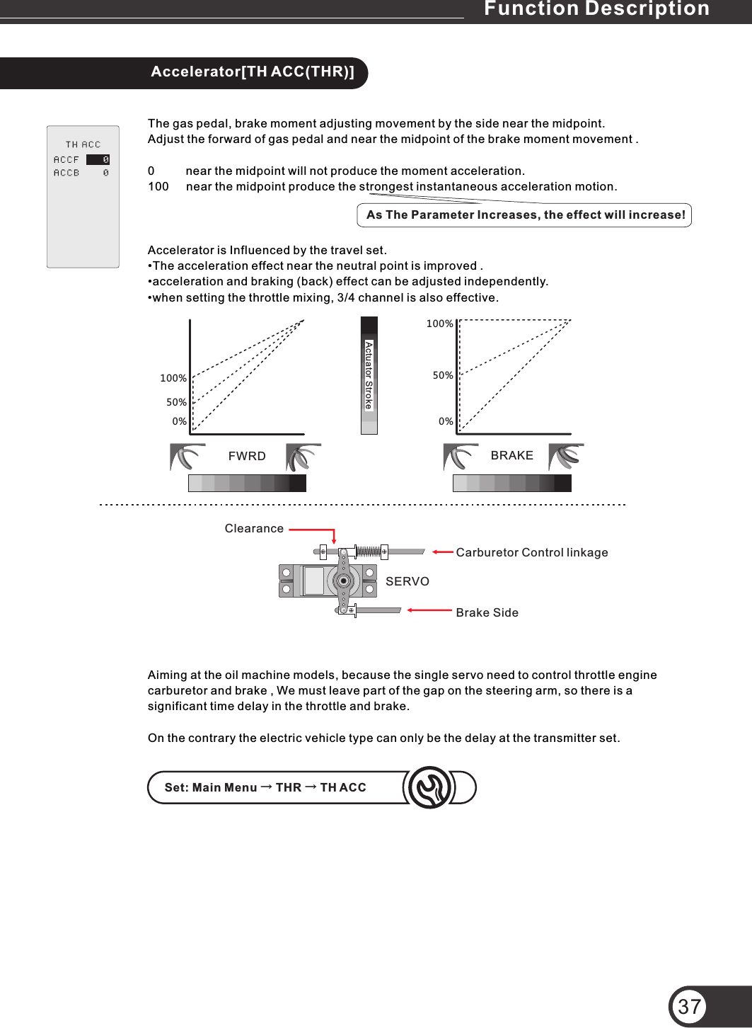 Accelerator[TH ACC(THR)]The gas pedal, brake moment adjusting movement by the side near the midpoint. Adjust the forward of gas pedal and near the midpoint of the brake moment movement .0         near the midpoint will not produce the moment acceleration.100     near the midpoint produce the strongest instantaneous acceleration motion.Accelerator is Influenced by the travel set.•The acceleration effect near the neutral point is improved .•acceleration and braking (back) effect can be adjusted independently.•when setting the throttle mixing, 3/4 channel is also effective.Aiming at the oil machine models, because the single servo need to control throttle engine carburetor and brake ,   on the steering arm, so there is a significant time delay in the throttle and brake.On the contrary the electric vehicle type can only be the delay at the transmitter set.We must leave part of the gap100%50%0%100%50%0%FWRD BRAKESERVOCarburetor Control linkageBrake SideClearance37As The Parameter Increases, the effect will increase!Set: Main Menu → THR → TH ACCActuator StrokeFunction Description