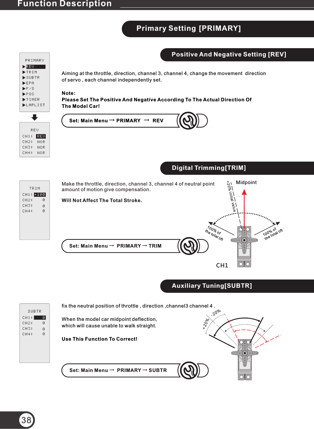 Positive And Negative Setting [REV]Aiming at the throttle, direction, channel 3, channel 4, change the movement  direction of servo , each channel independently set.Note: Please Set The Positive And Negative According To The Actual Direction Of The Model Car!Digital Trimming[TRIM]Make the throttle, direction, channel 3, channel 4 of neutral point amount of motion give compensation.Will Not Affect The Total Stroke.Auxiliary Tuning[SUBTR]fix the neutral position of throttle , direction ,channel3 channel 4 .When the model car midpoint deflection, which will cause unable to walk straight.Use This Function To Correct!-20%+20%Primary Setting [PRIMARY]38Set: Main Menu →  PRIMARY → TRIMSet: Main Menu →  PRIMARY → SUBTR+20% initial valueMidpoint CH1100% of the total lift100% of the total liftSet: Main Menu → PRIMARY  →   EVRFunction Description