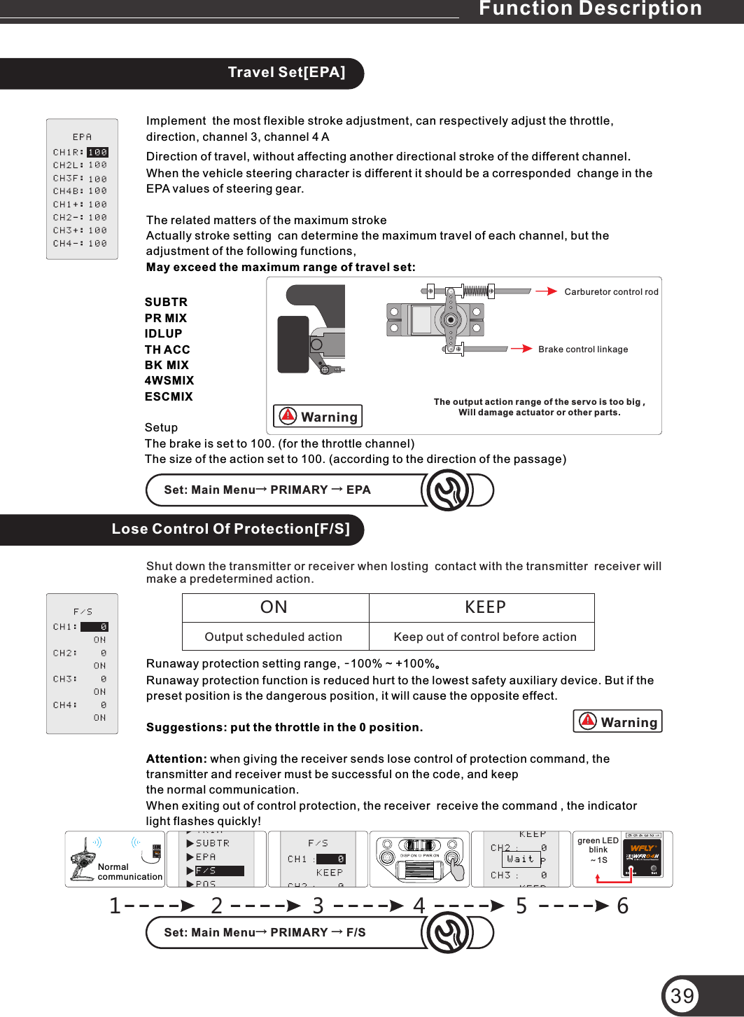 Carburetor control rodBrake control linkageThe output action range of the servo is too big ,Will damage actuator or other parts.Travel Set[EPA]Implement  the most flexible stroke adjustment, can respectively adjust the throttle, direction, channel 3, channel 4 ADirection of travel, without affecting another directional stroke of the different channel.  When the vehicle steering character is different it should be a corresponded  change in the EPA values of steering gear.The related matters of the maximum strokeActually stroke setting  can determine the maximum travel of each channel, but the adjustment of the following functions,May exceed the maximum range of travel set:Lose Control Of Protection[F/S]Shut down the transmitter or receiver when losting  contact with the transmitter  receiver will  make a predetermined action.ON KEEPKeep out of control before actionOutput scheduled actionRunaway protection setting range, -100% ~ +100%。Runaway protection function is reduced hurt to the lowest safety auxiliary device. But if the preset position is the dangerous position, it will cause the opposite effect.Suggestions: put the throttle in the 0 position.Attention: when giving the receiver sends lose control of protection command, the transmitter and receiver must be successful on the code, and keep the normal communication.When exiting out of control protection, the receiver  receive the command , the indicator light flashes quickly!39Set: Main Menu→ PRIMARY → EPASet: Main Menu→ PRIMARY → F/SSUBTRPR MIXIDLUPTH ACCBK MIX4WSMIXESCMIXSetupThe brake is set to 100. (for the throttle channel)The size of the action set to 100. (according to the direction of the passage)Function DescriptionWarning123456green LEDblink～1SNormalcommunicationWarning