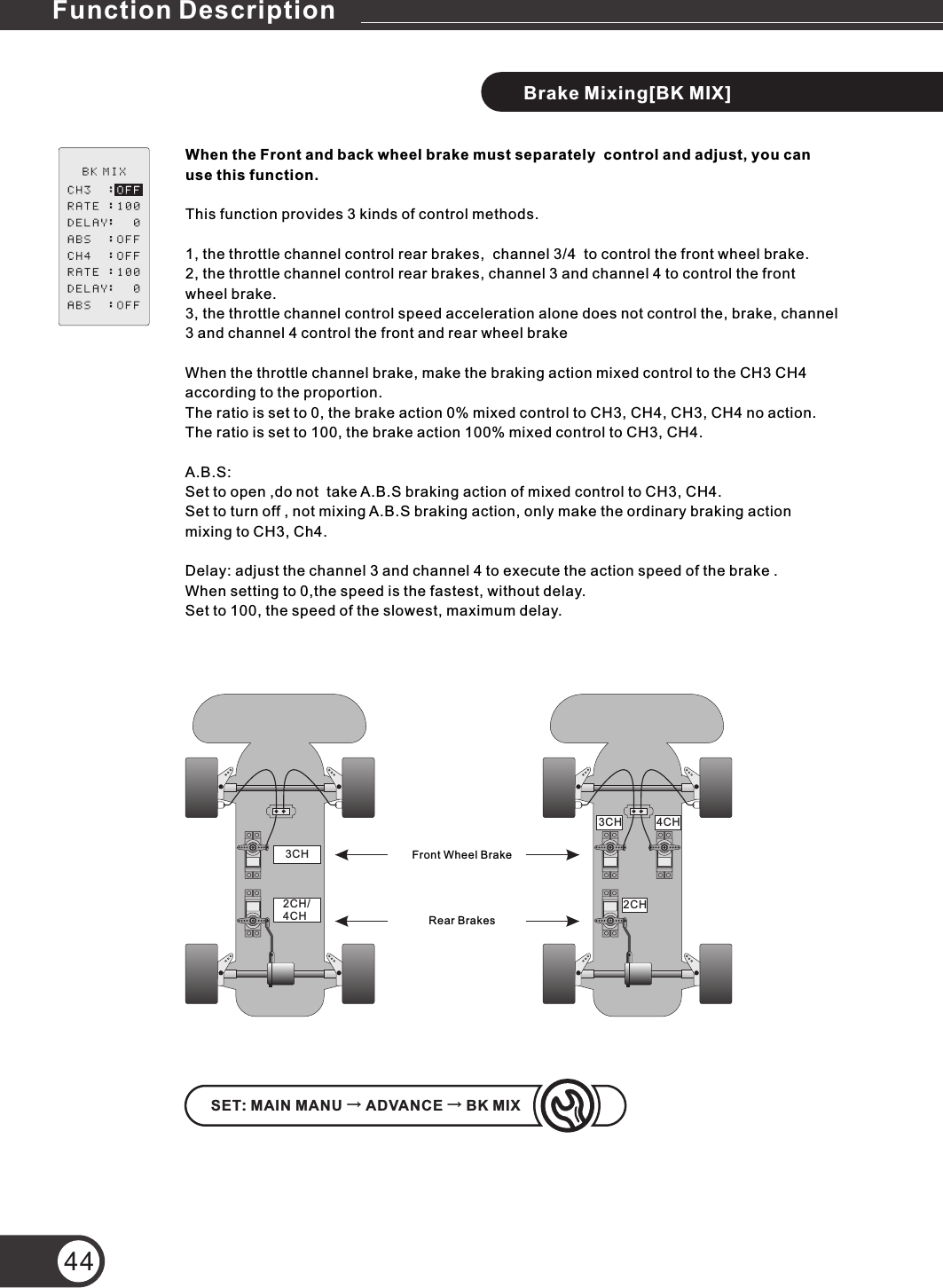 44When the Front and back wheel brake must separately  control and adjust, you can use this function.This function provides 3 kinds of control methods.1, the throttle channel control rear brakes,  channel 3/4  to control the front wheel brake.2, the throttle channel control rear brakes, channel 3 and channel 4 to control the front wheel brake. 3, the throttle channel control speed acceleration alone does not control the, brake, channel 3 and channel 4 control the front and rear wheel brake When the throttle channel brake, make the braking action mixed control to the CH3 CH4  according to the proportion. The ratio is set to 0, the brake action 0% mixed control to CH3, CH4, CH3, CH4 no action.The ratio is set to 100, the brake action 100% mixed control to CH3, CH4.A.B.S:Set to open ,do not  take A.B.S braking action of mixed control to CH3, CH4.Set to turn off , not mixing A.B.S braking action, only make the ordinary braking action mixing to CH3, Ch4.Delay: adjust the channel 3 and channel 4 to execute the action speed of the brake .When setting to 0,the speed is the fastest, without delay.Set to 100, the speed of the slowest, maximum delay.Brake Mixing[BK MIX]Front Wheel BrakeRear Brakes3CH 4CH2CH3CH2CH/4CHSET: MAIN MANU → ADVANCE → BK MIXFunction Description