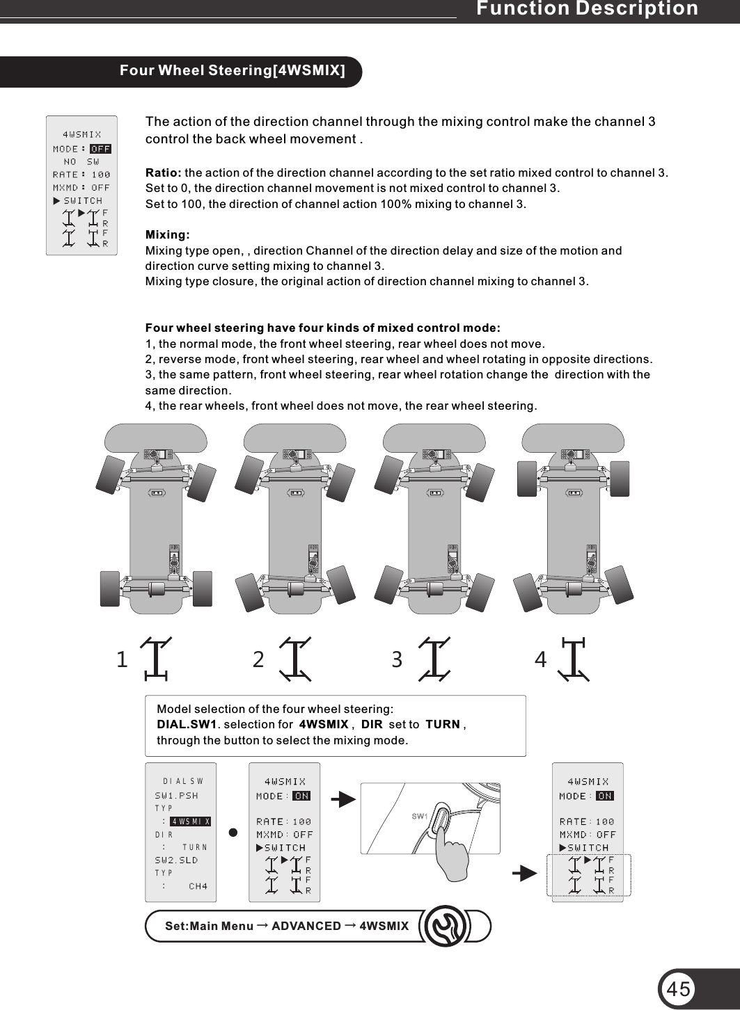 Four Wheel Steering[4WSMIX]The action of the direction channel through the mixing control make the channel 3 control the back wheel movement .Ratio: the action of the direction channel according to the set ratio mixed control to channel 3.Set to 0, the direction channel movement is not mixed control to channel 3.Set to 100, the direction of channel action 100% mixing to channel 3.Mixing: Mixing type open, , direction Channel of the direction delay and size of the motion and direction curve setting mixing to channel 3.Mixing type closure, the original action of direction channel mixing to channel 3.Four wheel steering have four kinds of mixed control mode:1, the normal mode, the front wheel steering, rear wheel does not move.2, reverse mode, front wheel steering, rear wheel and wheel rotating in opposite directions. 3, the same pattern, front wheel steering, rear wheel rotation change the  direction with the same direction.4, the rear wheels, front wheel does not move, the rear wheel steering.123 4Set:Main Menu → ADVANCED → 4WSMIX45Model selection of the four wheel steering:DIAL.SW1. selection for  4WSMIX ,  DIR  set to  TURN , through the button to select the mixing mode.Function DescriptionDIAL SWTYP4WSMIXDIR TURNTYP:::